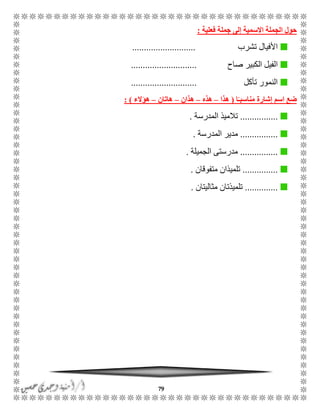 79
‫جمل‬ ‫إلى‬ ‫االسمية‬ ‫الجملة‬ ‫حول‬‫فعلية‬ ‫ة‬:
‫تشرب‬ ‫األفيال‬...........................
‫صاح‬ ‫الكبير‬ ‫الفيل‬............................
‫تأكل‬ ‫النمور‬............................
‫ا‬ً‫مناسبـ‬ ‫إشارة‬ ‫اسم‬ ‫ضع‬(‫هذا‬–‫هذه‬–‫هذان‬–‫هاتان‬–‫هؤالء‬):
................‫المدرسة‬ ‫تالميذ‬.
................‫المدرسة‬ ‫مدير‬.
................‫الجميلة‬ ‫مدرستى‬.
...............‫متفوقان‬ ‫تلميذان‬.
..............‫مثاليتان‬ ‫تلميذتان‬.
 