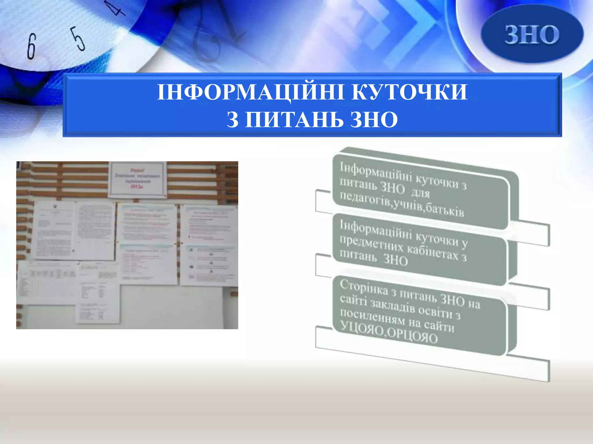 ІНФОРМАЦІЙНІ КУТОЧКИ
З ПИТАНЬ ЗНО
 
