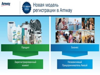 Регистрация Amway РФ 2016