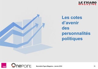13Baromètre Figaro Magazine – Janvier 2016
Les cotes
d’avenir
des
personnalités
politiques
 