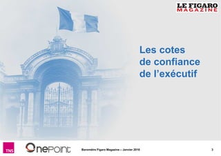 3Baromètre Figaro Magazine – Janvier 2016
Les cotes
de confiance
de l’exécutif
 