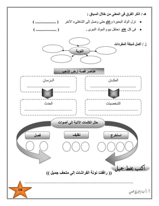 18
‫هـ‬/‫السياق‬ ‫خالل‬ ‫من‬ ‫المعنى‬ ‫فى‬ ‫الفرق‬ ‫اذكر‬:
‫و‬ ‫البحيرة‬ ‫الولد‬ ‫نزل‬‫عام‬‫حتى‬‫اآلخر‬ ‫الشاطىء‬ ‫إلى‬ ‫وصل‬) .................... (
‫كل‬ ‫فى‬‫عام‬‫النبوى‬ ‫المولد‬ ‫بيوم‬ ‫نحتفل‬.) .................... (
‫ز‬/‫المفردات‬ ‫شبكة‬ ‫أكمل‬
((‫جميل‬ ‫متحف‬ ‫إلى‬ ‫الفراشات‬ ‫نونة‬ ‫رافقت‬))
.............................................................................................
‫النوبة‬
‫استخرج‬‫نظيف‬‫فصل‬
‫أصوات‬ ‫إلى‬ ‫اآلتية‬ ‫الكلمات‬ ‫حلل‬
‫الذهب‬ ‫أرض‬ ‫قصة‬ ‫عناصر‬
‫المكــان‬
............................................
‫الشخصيات‬
................................................
..........
‫الحدث‬
..............................................
‫الــزمـان‬
.........................................
 