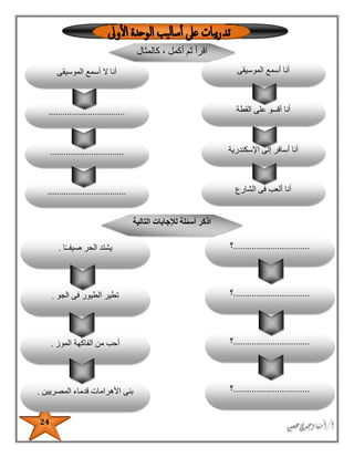 24
‫اإلسكندرية‬ ‫إلى‬ ‫أسافر‬ ‫أنا‬
‫الشارع‬ ‫فى‬ ‫ألعب‬ ‫أنا‬..................................
................................
‫كالمثال‬ ، ‫أكمل‬ ‫ثم‬ ‫اقرأ‬
‫الموسيقى‬ ‫أسمع‬ ‫أنا‬
‫القطة‬ ‫على‬ ‫أقسو‬ ‫أنا‬.................................
‫الموسيقى‬ ‫أسمع‬ ‫ال‬ ‫أنا‬
.................................‫؟‬
.................................‫؟‬
‫الموز‬ ‫الفاكهة‬ ‫من‬ ‫أحب‬.
‫لإلج‬ ‫أسئلة‬ ‫اذكر‬‫التالية‬ ‫ابات‬
.................................‫؟‬
.................................‫؟‬‫الجو‬ ‫فى‬ ‫الطيور‬ ‫تطير‬.
‫ا‬ً‫ـ‬‫صيفـ‬ ‫الحر‬ ‫يشتد‬.
‫المصريين‬ ‫قدماء‬ ‫األهرامات‬ ‫بنى‬.
 