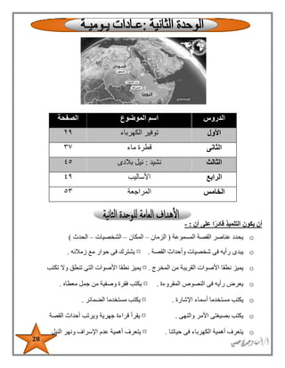 28
‫أن‬ ‫على‬ ‫ا‬ً‫ر‬‫قاد‬ ‫التلميذ‬ ‫يكون‬ ‫أن‬:-
o‫المسموعة‬ ‫القصة‬ ‫عناصر‬ ‫يحدد‬(‫الزمان‬–‫المكان‬–‫الشخصيات‬–‫الحدث‬)
o‫يبد‬‫القصة‬ ‫وأحداث‬ ‫شخصيات‬ ‫فى‬ ‫رأيه‬ ‫ى‬.¤‫زمالئه‬ ‫مع‬ ‫حوار‬ ‫فى‬ ‫يشترك‬.
o‫ن‬ ‫يميز‬‫المخرج‬ ‫من‬ ‫القريبة‬ ‫األصوات‬ ‫طقا‬.¤‫نط‬ ‫يميز‬‫تكتب‬ ‫وال‬ ‫تنطق‬ ‫التى‬ ‫األصوات‬ ‫قا‬
o‫المقروءة‬ ‫النصوص‬ ‫فى‬ ‫رأيه‬ ‫يعرض‬.¤‫معطاه‬ ‫جمل‬ ‫من‬ ‫وصفية‬ ‫فقرة‬ ‫يكتب‬.
o‫يكتب‬‫اإلشارة‬ ‫أسماء‬ ‫مستخدما‬.¤‫الضمائر‬ ‫مستخدما‬ ‫يكتب‬.
o‫والنهى‬ ‫األمر‬ ‫بصيغتى‬ ‫يكتب‬.¤‫يقرأ‬‫القصة‬ ‫أحداث‬ ‫ويرتب‬ ‫جهرية‬ ‫قراءة‬
o‫حياتنا‬ ‫فى‬ ‫الكهرباء‬ ‫أهمية‬ ‫يتعرف‬.¤‫النيل‬ ‫ونهر‬ ‫اإلسراف‬ ‫عدم‬ ‫أهمية‬ ‫يتعرف‬
‫الدروس‬‫الموضوع‬ ‫اسم‬‫الصفحة‬
‫األول‬‫ت‬‫الكهرباء‬ ‫وفير‬۲٩
‫الثانى‬‫ماء‬ ‫قطرة‬٣٧
‫الثالث‬‫نشيد‬:‫بالدى‬ ‫نيل‬٤٥
‫الرابع‬‫األساليب‬٤٩
‫الخامس‬‫المراجعة‬٥٣
 