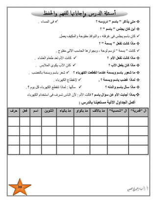 30
‫يذاكر‬ ‫متى‬"‫باسم‬"‫دروسه‬‫؟‬‫المساء‬ ‫فى‬.
‫يجلس‬ ‫كان‬ ‫أين‬"‫باسم‬"‫؟‬
‫غرفته‬ ‫فى‬ ‫يجلس‬ ‫باسم‬ ‫كان‬‫يعمل‬ ‫والمكيف‬ ‫مفتوحة‬ ‫والنوافذ‬ ،.
‫ماذا‬‫كان‬‫تفعل‬ ‫ت‬"‫بسمة‬"‫؟‬
‫كانت‬"‫بسمة‬"‫لوحة‬ ‫ترسم‬‫مفتوح‬ ‫االلى‬ ‫الحاسب‬ ‫وبجوارها‬ ،.
‫األم‬ ‫تفعل‬ ‫كانت‬ ‫ماذا‬‫؟‬‫العشاء‬ ‫طعام‬ ‫تعد‬ ‫األم‬ ‫كانت‬.
‫األب‬ ‫يفعل‬ ‫كان‬ ‫ماذا‬‫؟‬‫المالبس‬ ‫يكوى‬ ‫األب‬ ‫كان‬.
‫وب‬ ‫باسم‬ ‫شعور‬ ‫ما‬‫الكهرباء‬ ‫انقطعت‬ ‫عندما‬ ‫سمة‬‫؟‬‫بالغضب‬ ‫وبسمة‬ ‫باسم‬ ‫شعر‬.
‫وبسمة‬ ‫باسم‬ ‫غضب‬ ‫لماذا‬‫؟‬.‫الكهرباء‬ ‫إلنقطاع‬.
‫والدته‬ ‫باسم‬ ‫سأل‬ ‫ماذا‬‫؟‬‫سألها‬:‫؟‬ ‫يوم‬ ‫كل‬ ‫الكهرباء‬ ‫تنقطع‬ ‫لماذا‬.
‫بماذا‬‫باسم‬ ‫سؤال‬ ‫عن‬ ‫األم‬ ‫أجابت‬‫؟‬‫األم‬ ‫قالت‬:‫ألن‬‫الكهرباء‬ ‫استخدام‬ ‫فى‬ ‫تسرف‬ ‫الناس‬
‫بالدرس‬ ‫ا‬ً‫مستعينـ‬ ‫اآلتية‬ ‫الجداول‬ ‫أكمل‬:
‫ال‬"‫قمرية‬"‫ال‬"‫شمسية‬"‫باأللف‬ ّ‫د‬‫م‬‫بالواو‬ ّ‫د‬‫م‬‫بالياء‬ ّ‫د‬‫م‬‫التنوين‬‫اسم‬‫فعل‬‫حرف‬
 