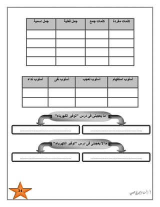 34
‫مفردة‬ ‫كلمات‬‫جمع‬ ‫كلمات‬‫فعلية‬ ‫جمل‬‫اسمية‬ ‫جمل‬
‫استفهام‬ ‫أسلوب‬‫تعجب‬ ‫أسلوب‬‫نفى‬ ‫أسلوب‬‫نداء‬ ‫أسلوب‬
‫درس‬ ‫فى‬ ‫يعجبنى‬ ‫ما‬"‫الكهرباء‬ ‫توفير‬"
..................................................................................................
‫درس‬ ‫فى‬ ‫يعجبنى‬ ‫ال‬ ‫ما‬"‫الكهرباء‬ ‫توفير‬"
..................................................................................................
 