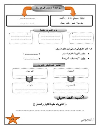 36
‫هـ‬/‫اذكر‬‫السياق‬ ‫خالل‬ ‫من‬ ‫المعنى‬ ‫فى‬ ‫الفرق‬:
‫عادت‬‫الجميع‬ ‫ففرح‬ ‫الكهرباء‬) .................... (
‫عادت‬‫المريضة‬ ‫صديقتها‬ ‫األم‬.) .................... (
((‫والصغار‬ ‫للكبار‬ ‫مفيدة‬ ‫الكهرباء‬))
.............................................................................................
‫قصة‬ ‫عناصر‬‫الكهرباء‬ ‫توفير‬
‫المكــان‬
............................................
‫الشخصيات‬
................................................
..........
‫الحدث‬
..............................................
‫الــزمـان‬
.........................................
‫عندما‬ ‫الكهرباء‬ ‫نوفر‬
..............................
..............................
.............................
..............................
..............................
.............................
..............................
..............................
.............................
‫سطر‬ ‫كل‬ ‫فى‬ ‫المختلفة‬ ‫الكلمة‬ ‫ز‬ّ‫ي‬‫م‬
‫حديقة‬/‫مصنع‬/‫زهور‬/‫أشجار‬
‫مدرسة‬/‫فصل‬/‫فناء‬/‫حقل‬
........................
........................
 