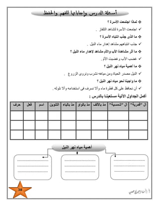 38
‫األسرة‬ ‫اجتمعت‬ ‫لماذا‬‫؟‬
‫التلفاز‬ ‫لتشاهد‬ ‫األسرة‬ ‫اجتمعت‬.
‫األسرة‬ ‫انتباه‬ ‫جذب‬ ‫الذى‬ ‫ما‬‫؟‬
‫انتباههم‬ ‫جذب‬‫النيل‬ ‫ماء‬ ‫إهدار‬ ‫مشاهد‬.
‫أثر‬ ‫ما‬‫واألم‬ ‫األب‬ ‫مشاهدة‬‫النيل‬ ‫ماء‬ ‫إلهدار‬ ‫مشاهد‬‫؟‬
‫األم‬ ‫وغضبت‬ ‫األب‬ ‫غضب‬.
‫النيل‬ ‫نهر‬ ‫مياه‬ ‫أهمية‬ ‫ما‬‫؟‬
‫مصدر‬ ‫النيل‬‫الزروع‬ ‫ونروى‬ ‫نشرب‬ ‫مياهه‬ ‫ومن‬ ‫الحياة‬.
‫؟‬ ‫النيل‬ ‫نهر‬ ‫مياه‬ ‫نحو‬ ‫واجبنا‬ ‫ما‬
‫نلوثه‬ ‫وأال‬ ‫استخدامه‬ ‫فى‬ ‫نسرف‬ ‫وأال‬ ‫ماء‬ ‫قطرة‬ ‫كل‬ ‫على‬ ‫نحافظ‬ ‫أن‬.
‫بالدرس‬ ‫ا‬ً‫مستعينـ‬ ‫اآلتية‬ ‫الجداول‬ ‫أكمل‬:
‫ال‬"‫قمرية‬"‫ال‬"‫شمسية‬"‫باأللف‬ ّ‫د‬‫م‬‫بالواو‬ ّ‫د‬‫م‬‫بالياء‬ ّ‫د‬‫م‬‫التنوين‬‫اسم‬‫فعل‬‫حرف‬
‫النيل‬ ‫نهر‬ ‫مياه‬ ‫أهمية‬
..............................
..............................
.............................
..............................
..............................
.............................
..............................
..............................
.............................
 