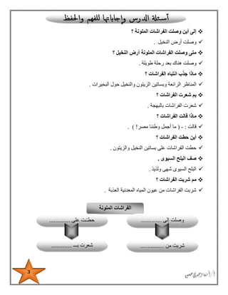 3
‫؟‬ ‫الملونة‬ ‫الفراشات‬ ‫وصلت‬ ‫أين‬ ‫إلى‬
‫النخيل‬ ‫أرض‬ ‫وصلت‬.
‫؟‬ ‫النخيل‬ ‫أرض‬ ‫الملونة‬ ‫الفراشات‬ ‫وصلت‬ ‫متى‬
‫طويلة‬ ‫رحلة‬ ‫بعد‬ ‫هناك‬ ‫وصلت‬.
‫؟‬ ‫الفراشات‬ ‫انتباه‬ ‫جذب‬ ‫ماذا‬
‫الر‬ ‫المناظر‬‫البحيرات‬ ‫حول‬ ‫والنخيل‬ ‫الزيتون‬ ‫وبساتين‬ ‫ائعة‬.
‫الفراشات‬ ‫شعرت‬ ‫بم‬‫؟‬
‫بالبهجة‬ ‫الفراشات‬ ‫شعرت‬.
‫ماذا‬‫الفراشات‬ ‫قالت‬‫؟‬
‫قالت‬:-(‫مصر‬ ‫وطننا‬ ‫أجمل‬ ‫ما‬!).
‫الفراشات‬ ‫حطت‬ ‫أين‬‫؟‬
‫والزيتون‬ ‫النخيل‬ ‫بساتين‬ ‫على‬ ‫الفراشات‬ ‫حطت‬.
‫السيوى‬ ‫البلح‬ ‫صف‬.
‫ولذيذ‬ ‫شهى‬ ‫السيوى‬ ‫البلح‬.
‫شربت‬ ‫مم‬‫الفراشات‬‫؟‬
‫العذبة‬ ‫المعدنية‬ ‫المياه‬ ‫عيون‬ ‫من‬ ‫الفراشات‬ ‫شربت‬.
‫الملونة‬ ‫الفراشات‬
‫إلى‬ ‫وصلت‬..............
‫من‬ ‫شربت‬................‫بـــ‬ ‫شعرت‬..............
‫على‬ ‫ـت‬‫حطـ‬..............
 