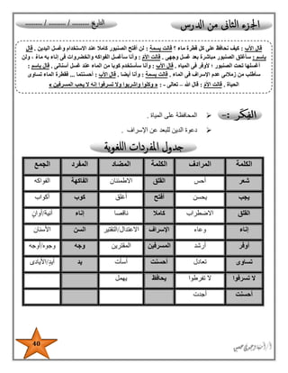 40
‫المي‬ ‫على‬ ‫المحافظة‬‫اة‬.
‫اإلسراف‬ ‫عن‬ ‫للبعد‬ ‫الدين‬ ‫دعوة‬.
‫الكلمة‬‫المرادف‬‫الكلمة‬‫المضاد‬‫المفرد‬‫الجمع‬
‫شعر‬‫أحس‬‫القلق‬‫االطمئنان‬‫الفاكهة‬‫الفواكه‬
‫يجب‬‫يحسن‬‫أفتح‬‫أغلق‬‫كوب‬‫أكواب‬
‫القلق‬‫االضطراب‬‫كامال‬‫ناقصا‬‫إناء‬‫آنية‬/‫أوان‬
‫إناء‬‫وعاء‬‫اإلسراف‬‫االعتدال‬/‫التقتير‬‫السن‬‫األسنان‬
‫أوفر‬‫أرشد‬‫ا‬‫لمسرفين‬‫المقترين‬‫وجه‬‫وجوه‬/‫أوجه‬
‫تساوى‬‫تعادل‬‫أحسنت‬‫أسأت‬‫يد‬‫أيد‬/‫األيادى‬
‫تسرفوا‬ ‫ال‬‫تفرطوا‬ ‫ال‬‫يحافظ‬‫يهمل‬
‫أحسنت‬‫أجدت‬
‫األب‬ ‫قال‬:‫نحافظ‬ ‫كيف‬‫؟‬ ‫ماء‬ ‫قطرة‬ ‫كل‬ ‫على‬‫بسمة‬ ‫قالت‬:‫اليدين‬ ‫وغسل‬ ‫االستخدام‬ ‫عند‬ ‫كامال‬ ‫الصنبور‬ ‫أفتح‬ ‫لن‬.‫قال‬
‫باسم‬:‫سأغ‬‫وجهى‬ ‫غسل‬ ‫بعد‬ ‫مباشرة‬ ‫الصنبور‬ ‫لق‬.ّ‫م‬‫األ‬ ‫قالت‬:‫ولن‬ ، ٌ‫ء‬‫ما‬ ‫به‬ ‫إناء‬ ‫فى‬ ‫والخضروات‬ ‫الفواكه‬ ‫سأغسل‬ ‫وأنا‬
‫المياه‬ ‫فى‬ ‫ألوفر‬ ‫؛‬ ‫الصنبور‬ ‫تحت‬ ‫أغسلها‬.‫األب‬ ‫قال‬:‫كو‬ ‫سأستخدم‬ ‫وأنا‬‫أسنانى‬ ‫غسل‬ ‫عند‬ ‫الماء‬ ‫من‬ ‫با‬.‫باسم‬ ‫قال‬:
‫الماء‬ ‫فى‬ ‫اإلسراف‬ ‫عدم‬ ‫زمالئى‬ ‫من‬ ‫سأطلب‬.‫بسمة‬ ‫قالت‬:‫أيضا‬ ‫وأنا‬.‫األب‬ ‫قال‬:‫أحسنتما‬...‫فق‬‫ط‬‫تساوى‬ ‫الماء‬ ‫رة‬
‫الحياة‬.ّ‫م‬‫األ‬ ‫قالت‬:‫هللا‬ ‫قال‬–‫تعالى‬-:«‫المسرفين‬ ‫يحب‬ ‫ال‬ ‫إنه‬ ‫تسرفوا‬ ‫وال‬ ‫واشربوا‬ ‫وكلوا‬»
 