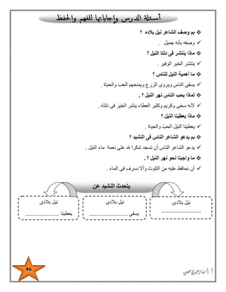 46
‫الشاعر‬ ‫وصف‬ ‫بم‬‫بالده‬ ‫نيل‬‫؟‬
‫جميل‬ ‫بأنه‬ ‫وصفه‬.
‫النيل‬ ‫دلتا‬ ‫فى‬ ‫ينتشر‬ ‫ماذا‬‫؟‬
‫الوفير‬ ‫الخير‬ ‫ينتشر‬.
‫للناس‬ ‫النيل‬ ‫أهمية‬ ‫ما‬‫؟‬
‫والحياة‬ ‫الحب‬ ‫ويمنحهم‬ ‫الزرع‬ ‫ويروى‬ ‫الناس‬ ‫يسقى‬.
‫؟‬ ‫النيل‬ ‫نهر‬ ‫الناس‬ ‫يحب‬ ‫لماذا‬.
‫دلتاه‬ ‫فى‬ ‫الخير‬ ‫ينشر‬ ‫العطاء‬ ‫وكثير‬ ‫وكريم‬ ‫سخى‬ ‫ألنه‬.
‫النيل‬ ‫يعطينا‬ ‫ماذا‬‫؟‬
‫والحياة‬ ‫الحب‬ ‫النيل‬ ‫يعطينا‬.
‫النشيد‬ ‫فى‬ ‫الناس‬ ‫الشاعر‬ ‫يدعو‬ ‫بم‬‫؟‬
‫نعمة‬ ‫على‬ ‫هلل‬ ‫شكرا‬ ‫تسجد‬ ‫أن‬ ‫الناس‬ ‫الشاعر‬ ‫يدعو‬‫ماء‬‫النيل‬.
‫؟‬ ‫النيل‬ ‫نهر‬ ‫نحو‬ ‫واجبنا‬ ‫ما‬.
‫الماء‬ ‫فى‬ ‫نسرف‬ ‫وأال‬ ‫التلوث‬ ‫من‬ ‫عليه‬ ‫نحافظ‬ ‫أن‬.
‫عن‬ ‫النشيد‬ ‫يتحدث‬
‫بالدى‬ ‫نيل‬
...........................
‫بالدى‬ ‫نيل‬
‫يسقى‬..........................
‫بالدى‬ ‫نيل‬
‫يعطينا‬.......................
 