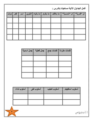 4
‫بالدرس‬ ‫ا‬ً‫مستعينـ‬ ‫اآلتية‬ ‫الجداول‬ ‫أكمل‬:
‫ال‬"‫قمرية‬"‫ال‬"‫شمسية‬"‫باأللف‬ ّ‫د‬‫م‬‫بالواو‬ ّ‫د‬‫م‬‫بالياء‬ ّ‫د‬‫م‬‫التنوين‬‫اسم‬‫فعل‬‫حرف‬
‫مفردة‬ ‫كلمات‬‫جمع‬ ‫كلمات‬‫فعلية‬ ‫جمل‬‫اسمية‬ ‫جمل‬
‫استفهام‬ ‫أسلوب‬‫تعجب‬ ‫أسلوب‬‫نفى‬ ‫أسلوب‬‫نداء‬ ‫أسلوب‬
 