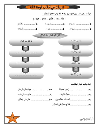 49
‫النقط‬ ‫مكان‬ ‫الصواب‬ ‫وضع‬ ‫القوسين‬ ‫بين‬ ‫مما‬ ‫ر‬ّ‫ي‬‫تخ‬ ‫ثم‬ ‫اقرأ‬:-
(‫هذا‬–‫هذه‬–‫هذان‬–‫هاتان‬–‫هؤالء‬)
.....................‫مصباح‬..................‫صو‬‫رة‬..................‫نافذتان‬
....................‫جهازان‬..................‫جنود‬..................‫طبيبات‬
‫مناسب‬ ‫إشارة‬ ‫باسم‬ ‫أكمل‬:
.............................‫جميلة‬ ‫زهرة‬...........................‫بارعان‬ ‫مهندسان‬
............................‫نشيط‬ ‫عامل‬............................‫بارعات‬ ‫طبيبات‬
............................‫مخلصون‬ ‫أصدقاء‬............................‫يقظان‬ ‫حارسان‬
............................‫فى‬ ‫يعمل‬ ‫فالح‬‫الحقل‬.
‫النشيد‬ ‫يقرأ‬
‫األرض‬ ‫يزرع‬..................................
................................
‫كالمثال‬ ، ‫أكمل‬ ‫ثم‬ ‫اقرأ‬
‫الماء‬ ‫يشرب‬
‫اللوحة‬ ‫يرسم‬.................................
‫الماء‬ ‫تشرب‬ ‫ال‬
 