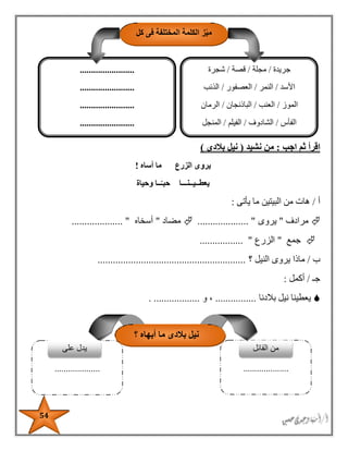 54
‫اجب‬ ‫ثم‬ ‫اقرأ‬:‫من‬‫نشيد‬(‫بالدى‬ ‫نيل‬)
‫أساه‬ ‫ما‬ ‫الزرع‬ ‫يروى‬!
‫وحياة‬ ‫ــا‬ّ‫ـ‬‫حب‬ ‫يعطــيــنـــا‬
‫أ‬/‫يأتى‬ ‫ما‬ ‫البيتين‬ ‫من‬ ‫هات‬:
‫مرادف‬"‫يروى‬.................... "‫مضاد‬"‫أسخاه‬.................... "
‫جمع‬"‫الزرع‬................. "
‫ب‬/‫؟‬ ‫النيل‬ ‫يروى‬ ‫ماذا‬..........................................................
‫جـ‬/‫أكمل‬:
‫بالدنا‬ ‫نيل‬ ‫يعطينا‬................‫و‬ ،. ..................
.................... ....................
‫القائل‬ ‫من‬
‫؟‬ ‫أبهاه‬ ‫ما‬ ‫بالدى‬ ‫نيل‬
‫على‬ ‫يدل‬
‫كل‬ ‫فى‬ ‫المختلفة‬ ‫الكلمة‬ ‫ز‬ّ‫ي‬‫م‬
‫سطر‬
‫جريدة‬/‫مجلة‬/‫قصة‬/‫شجرة‬
‫األسد‬/‫النمر‬/‫العصفور‬/‫الذئب‬
‫الموز‬/‫العنب‬/‫الباذنجان‬/‫الرمان‬
‫الفأس‬/‫الشادوف‬/‫الفيلم‬/‫المنجل‬
........................
........................
........................
........................
 