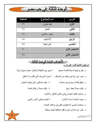 55
‫أن‬ ‫على‬ ‫قادرا‬ ‫التلميذ‬ ‫يكون‬ ‫أن‬:-
o‫سمعها‬ ‫لقصة‬ ‫بديلة‬ ‫نهايات‬ ‫يقترح‬¤‫الحقي‬ ‫بين‬ ‫يميز‬‫يقرأ‬ ‫أو‬ ‫يسمع‬ ‫فيما‬ ، ‫والخيال‬ ‫قة‬
o‫المواقف‬ ‫من‬ ‫موقف‬ ‫فى‬ ‫رأيه‬ ‫عن‬ ‫يعبر‬¤‫تنطق‬ ‫وال‬ ‫تكتب‬ ‫التى‬ ‫الحروف‬ ‫يميز‬
o‫مشددة‬ ‫حروف‬ ‫بها‬ ‫كلمات‬ ‫ينطق‬¤‫الجمل‬ ‫نهايات‬ ‫على‬ ‫بالسكون‬ ‫يقف‬
o‫نسخ‬ ‫بخط‬ ‫جمال‬ ‫يكتب‬¤‫قصة‬ ‫يكمل‬ ‫و‬ ‫جمال‬ ‫يكتب‬
o‫والتأنيث‬ ‫التذكير‬ ‫حالتى‬ ‫فى‬ ‫المضارع‬ ‫الفعل‬ ‫يستخدم‬
o‫اإلشارة‬ ‫أسماء‬ ‫استخدام‬ ‫يجيد‬¤‫والنهى‬ ‫األمر‬ ‫صيغتى‬ ‫يتقن‬
o‫أسلوبى‬ ‫يستخدم‬‫فى‬ ‫والنفى‬ ‫االستفهام‬‫التحدث‬ ‫مواقف‬
o‫بسيطة‬ ‫بجمل‬ ‫مختلفة‬ ‫مواقف‬ ‫فى‬ ‫مشاعره‬ ‫عن‬ ‫يعبر‬
‫الدرس‬‫الموضوع‬ ‫اسم‬‫الصفحة‬
‫األول‬‫نتعاون‬ ‫هيا‬٥٦
‫الثانى‬‫العمل‬٦٧
‫الثالث‬‫نشيد‬:‫بالدى‬٧٧
‫الرابع‬‫األسال‬‫يب‬۸٤
‫الخامس‬‫المراجعة‬۸۸
‫االمتحان‬‫األول‬٩٠
‫االمتحان‬‫الثانى‬٩٤
 