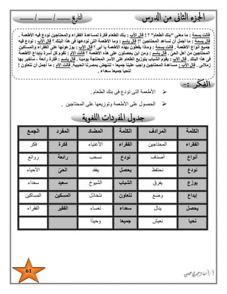 61
‫الطعام‬ ‫بنك‬ ‫فى‬ ‫تودع‬ ‫التى‬ ‫األطعمة‬.
‫المحتاجين‬ ‫على‬ ‫وتوزيعها‬ ‫األطعمة‬ ‫على‬ ‫الحصول‬.
‫الكلمة‬‫المرادف‬‫الكلمة‬‫المضاد‬‫المفرد‬‫الجمع‬
‫الفقراء‬‫المحتاجين‬‫الفقراء‬‫األغنياء‬‫فكرة‬‫فكر‬
‫أنواع‬‫أصنا‬‫ف‬‫نودع‬‫نسحب‬‫رائعة‬‫روائع‬
‫نودع‬‫نحتفظ‬‫يحصل‬‫يفقد‬ّ‫ى‬‫الح‬‫األحياء‬
‫يوزع‬‫يفرق‬‫الشباب‬‫الشيوخ‬‫سعيد‬‫سعداء‬
‫إيداع‬‫وضع‬‫نتعاون‬‫نتخاذل‬‫المسكين‬‫المساكين‬
‫يحصل‬‫ينال‬‫سعداء‬‫تعساء‬‫الفقير‬‫الفقراء‬
‫نحيا‬‫نعيش‬‫جميعا‬‫ًا‬‫د‬‫وحي‬
‫بسمة‬ ‫قالت‬:‫معنى‬ ‫ما‬"‫الطعام‬ ‫بنك‬"‫؟‬!‫األب‬ ‫قال‬:‫الطعا‬ ‫بنك‬‫األطعمة‬ ‫فيه‬ ‫نودع‬ ‫والمحتاجين‬ ‫الفقراء‬ ‫لمساعدة‬ ‫فكرة‬ ‫م‬.
‫ب‬ ‫قال‬‫سم‬‫ة‬:‫؟‬ ‫المحتاجين‬ ‫نساعد‬ ‫أن‬ ‫أجمل‬ ‫ما‬!‫باسم‬ ‫قال‬:‫؟‬ ‫البنك‬ ‫هذا‬ ‫فى‬ ‫نودعها‬ ‫التى‬ ‫األطعمة‬ ‫وما‬‫األب‬ ‫قال‬:‫فيه‬ ‫نودع‬
‫األطعمة‬ ‫أنواع‬ ‫جميع‬.‫بسمة‬ ‫قالت‬:‫؟‬ ‫أبى‬ ‫يا‬ ‫األطعمة‬ ‫بهذه‬ ‫يفعلون‬ ‫وماذا‬‫األب‬ ‫قال‬:‫على‬ ‫يوزعونها‬‫والمساكين‬ ‫الفقراء‬
ّ‫الحى‬ ‫أهل‬ ‫من‬ ‫المحتاجين‬.‫باسم‬ ‫قال‬:‫؟‬ ‫األطعمة‬ ‫هذه‬ ‫على‬ ‫يحصلون‬ ‫أين‬ ‫ومن‬ّ‫م‬‫األ‬ ‫قالت‬:‫أسرة‬ ‫كل‬ ‫تقوم‬‫األطعمة‬ ‫بإيداع‬
‫البنك‬ ‫هذا‬ ‫فى‬.‫األب‬ ‫قال‬:‫ا‬ً‫يوميـ‬ ‫المحتاجة‬ ‫األسر‬ ‫على‬ ‫الطعام‬ ‫بتوزيع‬ ‫الشباب‬ ‫يقوم‬.‫باسم‬ ‫قال‬:‫بها‬ ‫سأخبر‬ ، ‫رائعة‬ ‫فكرة‬
‫زمالئى‬.‫قال‬‫األب‬:‫الحبيبة‬ ‫بمصرنا‬ ‫لننهض‬ ‫؛‬ ‫جميعا‬ ‫علينا‬ ‫واجب‬ ‫المحتاجين‬ ‫مساعدة‬.‫األم‬ ‫قالت‬:‫نتعاون‬ ‫أن‬ ‫أجمل‬ ‫ما‬!
‫سعداء‬ ‫جميعا‬ ‫لنحيا‬.
 
