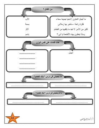 64
‫؟‬ ‫القائل‬ ‫من‬
‫التعاون‬ ‫أجمل‬ ‫ما‬!‫سعداء‬ ‫جميعا‬ ‫لنحيا‬
‫زمالئى‬ ‫بها‬ ‫سأخبر‬ ، ‫رائعة‬ ‫فكرة‬
‫الطعام‬ ‫من‬ ‫يكفيها‬ ‫ما‬ ‫تجد‬ ‫ال‬ ‫األسر‬ ‫من‬ ‫كثير‬
‫؟‬ ‫أبى‬ ‫يا‬ ‫األطعمة‬ ‫بهذه‬ ‫يفعلون‬ ‫وماذا‬
‫األب‬
‫بسمة‬
‫األم‬
‫باسم‬
‫عل‬ ‫كلمات‬ ‫هات‬‫الوزن‬ ‫نفس‬ ‫ى‬
‫أجمل‬........................
........................
........................
........................
‫درس‬ ‫فى‬ ‫يعجبنى‬ ‫لم‬ ‫ما‬"‫الطعام‬ ‫بنك‬"
..................................................................................................
‫درس‬ ‫فى‬ ‫يعجبنى‬ ‫ما‬"‫الطعام‬ ‫بنك‬"
..................................................................................................
 