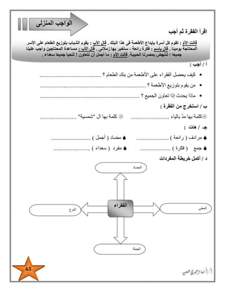 65
‫أجب‬ ‫ثم‬ ‫الفقرة‬ ‫اقرأ‬
‫أ‬/‫أجب‬:
‫؟‬ ‫الطعام‬ ‫بنك‬ ‫من‬ ‫األطعمة‬ ‫على‬ ‫الفقراء‬ ‫يحصل‬ ‫كيف‬..........................................
‫؟‬ ‫األطعمة‬ ‫بتوزيع‬ ‫يقوم‬ ‫من‬........................................................................
‫؟‬ ‫الجميع‬ ‫تعاون‬ ‫إذا‬ ‫يحدث‬ ‫ماذا‬....................................................................
‫ب‬/‫الفقرة‬ ‫من‬ ‫استخرج‬:
‫بالياء‬ ‫مد‬ ‫بها‬ ‫كلمة‬..........................‫ال‬ ‫بها‬ ‫كلمة‬"‫شمسية‬......................... "
‫جـ‬/‫هات‬:
‫مرادف‬(‫رائعة‬...................... )‫مضاد‬(‫أجمل‬........................... )
‫جمع‬(‫فكرة‬..................... )‫مفرد‬(‫سعداء‬......................... )
‫د‬/‫المفردات‬ ‫خريطة‬ ‫أكمل‬
‫المنزلى‬ ‫الواجب‬
ّ‫م‬‫األ‬ ‫قالت‬:‫تقو‬‫أسرة‬ ‫كل‬ ‫م‬‫البنك‬ ‫هذا‬ ‫فى‬ ‫األطعمة‬ ‫بإيداع‬.‫األب‬ ‫قال‬:‫األسر‬ ‫على‬ ‫الطعام‬ ‫بتوزيع‬ ‫الشباب‬ ‫يقوم‬
‫ا‬ً‫يوميـ‬ ‫المحتاجة‬.‫باسم‬ ‫قال‬:‫زمالئى‬ ‫بها‬ ‫سأخبر‬ ، ‫رائعة‬ ‫فكرة‬.‫األب‬ ‫قال‬:‫علينا‬ ‫واجب‬ ‫المحتاجين‬ ‫مساعدة‬
‫الحبيبة‬ ‫بمصرنا‬ ‫لننهض‬ ‫؛‬ ‫جميعا‬.‫األم‬ ‫قالت‬:‫نتعاون‬ ‫أن‬ ‫أجمل‬ ‫ما‬!‫لنحيا‬‫سعداء‬ ‫جميعا‬.
‫النوع‬
‫الفقراء‬ ‫المعنى‬
‫الجملة‬
‫المضاد‬
 