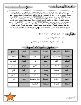 6
‫السياح‬ ‫وأحد‬ ‫الفراشات‬ ‫بين‬ ‫حوار‬
‫سيوة‬ ‫واحة‬ ‫معالم‬ ‫أهم‬
‫أخرى‬ ‫لرحلة‬ ‫الفراشات‬ ‫واستعداد‬ ‫السياح‬ ‫وداع‬
‫الك‬‫لمة‬‫المرادف‬‫الكلمة‬‫المضاد‬‫المفرد‬‫الجمع‬
‫تحدثت‬‫تكلمت‬/‫روت‬‫صديق‬‫عدو‬‫واحة‬‫واحات‬
‫الصافية‬‫النقية‬‫جذب‬‫نفر‬‫السماء‬‫السماوات‬
‫أنواع‬‫أصناف‬‫البهجة‬‫الحزن‬‫الرمل‬‫الرمال‬
‫رافقت‬‫صاحبت‬‫اشترى‬‫باع‬‫قلعة‬‫قالع‬
‫المختلفة‬‫المتنوعة‬‫ودعت‬‫استقبلت‬‫المدينة‬‫المدن‬
‫ّعت‬‫د‬‫و‬‫تركت‬‫الصافية‬‫ا‬‫لعكرة‬/‫الغائمة‬‫العين‬‫العيون‬
‫استعدت‬‫تجهزت‬‫المختلفة‬‫المتشابهة‬
‫وفى‬‫أحد‬‫البساتين‬‫تحدثت‬‫الفراشات‬‫مع‬‫أحد‬‫السياح‬.‫الفراشة‬‫الحمراء‬:‫أهال‬‫بك‬‫يا‬‫صديقى‬‫فى‬‫واح‬‫تنا‬
‫الجميلة‬.‫السائح‬‫فى‬‫سرور‬:‫أهال‬‫بك‬‫يا‬‫صديقتى‬.‫الفراشة‬‫الزرقاء‬:‫ماذا‬‫أعجبك‬‫فى‬‫سيوة‬‫؟‬‫السائح‬:‫عيون‬
‫المياة‬‫المعدنية‬،‫والبحيرات‬‫المالحة‬.‫الفراشة‬‫الصفراء‬:‫وماذا‬‫أعجبك‬‫أيضا‬‫؟‬‫السائح‬:‫الصافية‬ ‫السماء‬
‫الذهبية‬ ‫الرمال‬ ‫وسط‬ ‫الخضراء‬ ‫والبساتين‬‫الفراشة‬‫الحمراء‬:‫و‬‫ماذا‬‫أعجبك‬‫أيضا‬‫؟‬‫السائح‬:‫البلح‬‫بأنواعه‬
‫المختلفة‬‫والزيتون‬‫والرمان‬‫والبرتقال‬.‫رافقت‬‫الفراشات‬‫السياح‬‫إلى‬‫متحف‬‫سيوة‬،‫والقلعة‬‫األثرية‬،‫والمعبد‬
‫الفرعونى‬،‫وسوق‬‫المدينة‬...‫سيدات‬‫الواحة‬‫يصنعن‬‫السجاد‬‫والمنسوجات‬‫اليدوية‬.‫اشترى‬‫السياح‬
‫المفروشات‬‫المطرزة‬‫بالذهب‬.‫ّعت‬‫د‬‫و‬‫الفراشات‬‫السياح‬‫فى‬‫سرور‬‫واستعدت‬‫لرحلة‬‫أخرى‬‫ألرض‬‫الذهب‬
 