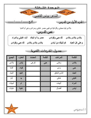 77
‫الدنيا‬ ‫أم‬ ‫وهى‬ ‫ومرادى‬ ‫غايتى‬ ‫مصر‬ ‫فهى‬ ‫فؤادى‬ ‫وكل‬ ‫محبتى‬ ‫لها‬ ‫بالدى‬
‫الكلمة‬‫المرادف‬‫الكلمة‬‫المضاد‬‫المفرد‬‫الجمع‬
‫بال‬‫دى‬‫وطنى‬‫حبى‬‫كرهى‬‫بلدى‬‫بالدى‬
‫حبى‬‫ودى‬‫فؤاد‬‫أفئدة‬
‫العباد‬‫الناس‬/‫الخلق‬‫العبد‬‫العباد‬
‫غايتى‬‫هدفى‬‫يد‬‫أياد‬
‫المراد‬‫الهدف‬‫أم‬‫أمهات‬
‫أيادى‬‫أفضال‬‫غاية‬‫غايات‬
‫والمراد‬ ‫غايتى‬ ‫أنت‬ ‫البالد‬ ‫أم‬ ‫يا‬ ‫مصر‬ ‫وفؤادى‬ ‫حبى‬ ‫لك‬ ‫بالدى‬ ‫بالدى‬ ‫بالدى‬
‫وفؤادى‬ ‫حبى‬ ‫لك‬ ‫بالدى‬ ‫بالدى‬ ‫بالدى‬ ‫أيادى‬ ‫من‬ ‫لنيلك‬ ‫كم‬ ‫العباد‬ ‫كل‬ ‫وعلى‬
 