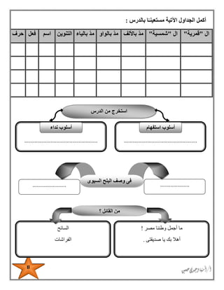 8
‫بالدرس‬ ‫ا‬ً‫مستعينـ‬ ‫اآلتية‬ ‫الجداول‬ ‫أكمل‬:
‫ال‬"‫قمرية‬"‫ال‬"‫شمسية‬"‫باأللف‬ ّ‫د‬‫م‬‫بالواو‬ ّ‫د‬‫م‬‫بالياء‬ ّ‫د‬‫م‬‫التنوين‬‫اسم‬‫فعل‬‫حرف‬
‫ال‬ ‫من‬ ‫استخرج‬‫درس‬
..................................................
‫استفهام‬ ‫أسلوب‬
..................................................
‫أسلوب‬‫نداء‬
...........................................
‫السيوى‬ ‫البلح‬ ‫وصف‬ ‫فى‬
‫؟‬ ‫القائل‬ ‫من‬
‫مصر‬ ‫وطننا‬ ‫أجمل‬ ‫ما‬!
‫صديقتى‬ ‫يا‬ ‫بك‬ ‫أهال‬.
‫السائح‬
‫الفراشات‬
 