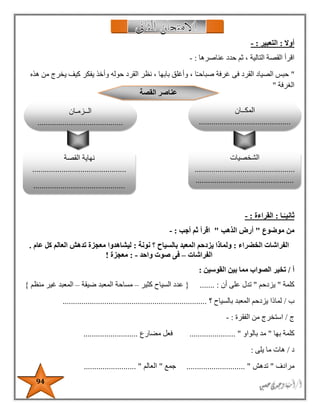 94
‫أوال‬:‫ال‬‫تعبير‬:-
‫اقرأ‬‫التالية‬ ‫القصة‬‫عناصرها‬ ‫حدد‬ ‫ثم‬ ،:-
"‫حبس‬‫فى‬ ‫القرد‬ ‫الصياد‬‫ا‬ً‫ـ‬‫صباح‬ ‫غرفة‬‫يفكر‬ ‫وأخذ‬ ‫حوله‬ ‫القرد‬ ‫نظر‬ ، ‫بابها‬ ‫وأغلق‬ ،‫هذه‬ ‫من‬ ‫يخرج‬ ‫كيف‬
‫الغرفة‬"
ً‫ثانيـ‬‫ـا‬:‫القراءة‬:-
‫من‬‫موضوع‬"‫أ‬‫الذهب‬ ‫رض‬"‫أجب‬ ‫ثم‬ ‫اقرأ‬:-
‫الخضراء‬ ‫الفراشات‬:‫؟‬ ‫بالسياح‬ ‫المعبد‬ ‫يزدحم‬ ‫ولماذا‬‫نونة‬:‫عام‬ ‫كل‬ ‫العالم‬ ‫تدهش‬ ‫معجزة‬ ‫ليشاهدوا‬.
‫الفراشات‬–‫واحد‬ ‫صوت‬ ‫فى‬-:‫معجزة‬!
‫أ‬/‫القوسين‬ ‫بين‬ ‫مما‬ ‫الصواب‬ ‫تخير‬:
‫كلمة‬"‫يزدحم‬"‫أن‬ ‫على‬ ‫تدل‬..... :..{‫كثير‬ ‫السياح‬ ‫عدد‬–‫مساحة‬‫ضيقة‬ ‫المعبد‬–‫المعبد‬‫منظم‬ ‫غير‬}
‫ب‬/‫؟‬ ‫بالسياح‬ ‫المعبد‬ ‫يزدحم‬ ‫لماذا‬.....................................................................
‫ج‬/‫الفقرة‬ ‫من‬ ‫استخرج‬:-
‫كلمة‬‫بها‬"‫بالواو‬ ‫مد‬...................... "‫مضارع‬ ‫فعل‬..........................
‫د‬/‫ما‬ ‫هات‬‫يلى‬:
‫مرادف‬"‫تدهش‬............................ "‫جمع‬"‫العالم‬......................... "
‫عناصر‬‫ال‬‫قصة‬
‫المكــان‬
............................................
‫الشخصيات‬
................................................
...............................................
‫ن‬‫هاية‬‫القصة‬
.............................................
............................................
‫الــزمـان‬
.........................................
 