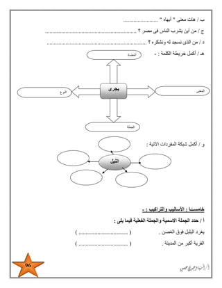 96
‫ب‬/‫معنى‬ ‫هات‬"‫أبهاه‬........................ "
‫ج‬/‫؟‬ ‫مصر‬ ‫فى‬ ‫الناس‬ ‫يشرب‬ ‫أين‬ ‫من‬...............................................................
‫د‬/‫ونشكره‬ ‫له‬ ‫نسجد‬ ‫الذى‬ ‫من‬‫؟‬.....................................................................
‫ه‬‫ـ‬/‫الكلمة‬ ‫خريطة‬ ‫أكمل‬:-
‫و‬/‫اآلتية‬ ‫المفردات‬ ‫شبكة‬ ‫أكمل‬:
‫خامس‬‫ـ‬‫ـا‬ً‫ـ‬:‫والتراكيب‬ ‫األساليب‬:-
‫أ‬/‫حدد‬‫يلى‬ ‫فيما‬ ‫الفعلية‬ ‫والجملة‬ ‫االسمية‬ ‫الجملة‬:
‫يغرد‬‫الغصن‬ ‫فوق‬ ‫البلبل‬) .................................. ( .
‫القرية‬‫المدينة‬ ‫من‬ ‫أكبر‬.......... (.) ........................
‫النوع‬
‫ي‬‫جرى‬ ‫المعنى‬
‫الجملة‬
‫المضاد‬
‫ا‬‫لنيل‬
 