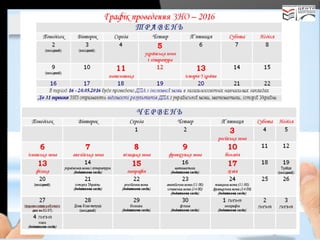 Календар ЗНО-2016
Дата Предмет ЗНО
05.05.2016 Українська мова і література
11.05.2016 Математика
13.05.2016 Історія України
03.06.2016 Російська мова
06.06.2016 Іспанська мова
07.06.2016 Англійська мова
08.06.2016 Німецька мова
09.06.2016 Французька мова
10.06.2016 Біологія
13.06.2016 Фізика
15.06.2016 Географія
17.06.2016 Хімія
 