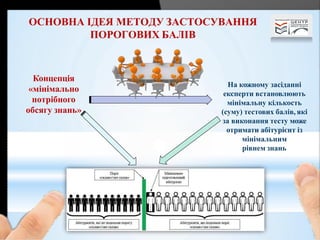 ОСНОВНА ІДЕЯ МЕТОДУ ЗАСТОСУВАННЯ
ПОРОГОВИХ БАЛІВ
шкала знань
Концепція
«мінімально
потрібного
обсягу знань»
На кожному засіданні
експерти встановлюють
мінімальну кількость
(суму) тестових балів, які
за виконання тесту може
отримати абітурієнт із
мінімальним
рівнем знань
 