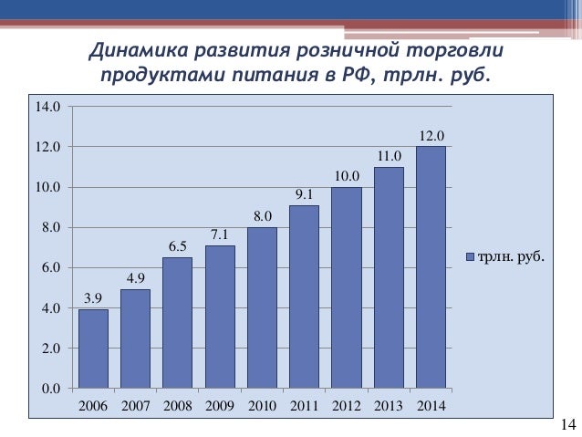 Порше в россии санкции