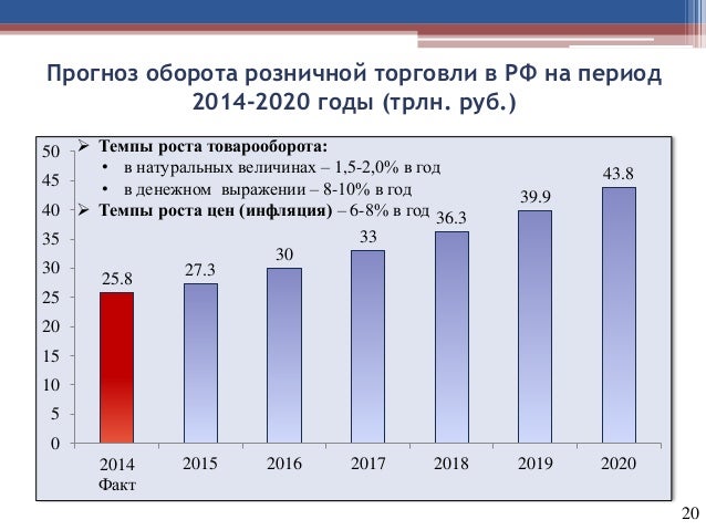 Порше в россии санкции