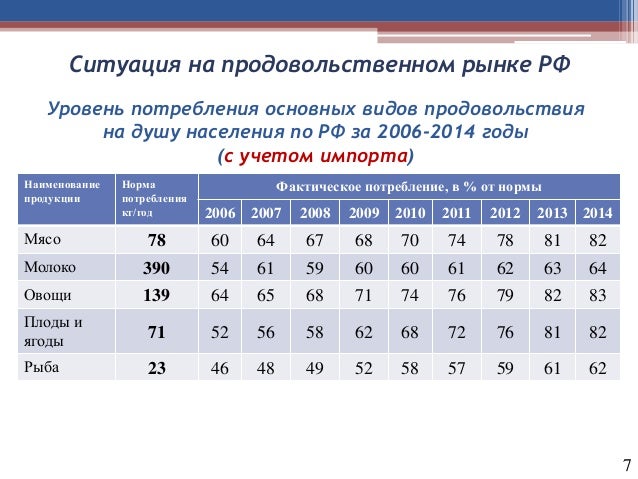 Порше в россии санкции