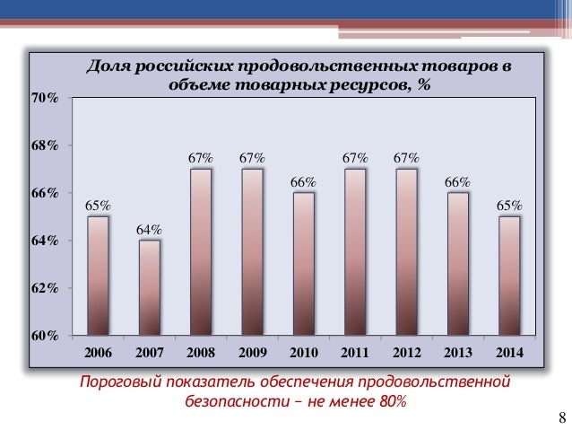 Порше в россии санкции