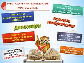 РАБОТА КЛУБА ИНТЕЛЛЕКТУАЛОВ
«ХОЧУ ВСЕ ЗНАТЬ»
 