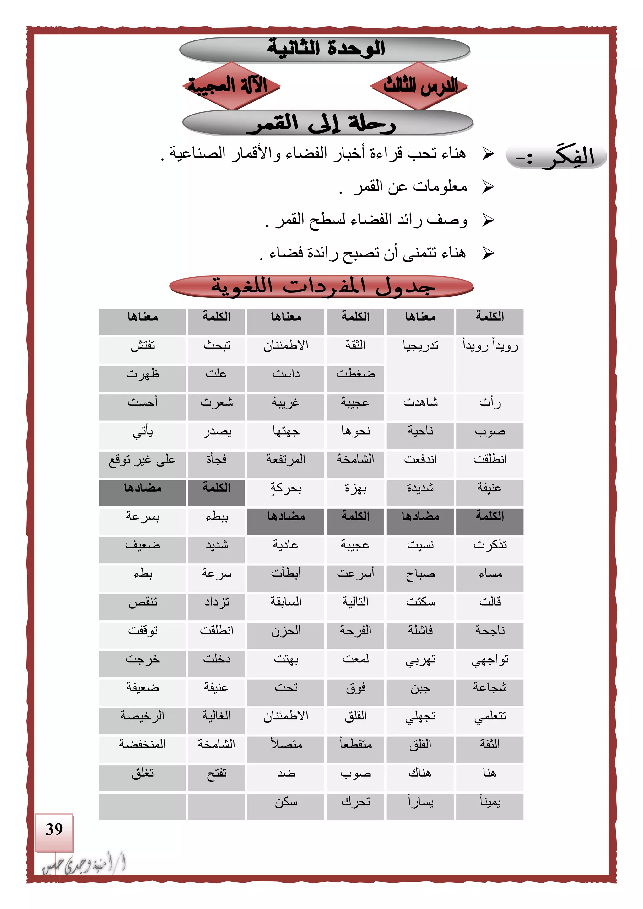 39
‫الف‬ ‫أخبار‬ ‫قراءة‬ ‫تحب‬ ‫هناء‬‫الصناعية‬ ‫واألقمار‬ ‫ضاء‬.
‫القمر‬ ‫عن‬ ‫معلومات‬.
‫القمر‬ ‫لسطح‬ ‫الفضاء‬ ‫رائد‬ ‫وصف‬.
‫فضاء‬ ‫رائدة‬ ‫تصبح‬ ‫أن‬ ‫تتمنى‬ ‫هناء‬.
‫الكلمة‬‫معناها‬‫الكلمة‬‫معناها‬‫الكلمة‬‫معناها‬
ً‫ا‬‫رويد‬ ً‫ا‬‫رويد‬‫تدريجيا‬‫الثقة‬‫االطمئنان‬‫تبح‬‫تفتش‬
‫ضغطت‬‫داست‬‫علت‬‫ظهرت‬
‫رأت‬‫شاهدت‬‫عجيبة‬‫غريبة‬‫شعرت‬‫أحست‬
‫ص‬‫وب‬‫ناحية‬‫نحوها‬‫جهتها‬‫يصدر‬‫يأتي‬
‫انطلقت‬‫اندفعت‬‫الشامخة‬‫المرتفعة‬‫فجأة‬‫توقع‬ ‫غير‬ ‫على‬
‫عنيفة‬‫شديدة‬‫بهزة‬‫بحركة‬‫الكلمة‬‫مضادها‬
‫الكلمة‬‫مضادها‬‫الكلمة‬‫مضادها‬‫ببطء‬‫بسرعة‬
‫تذكرت‬‫نسيت‬‫عجيبة‬‫عادية‬‫شديد‬‫ضعيف‬
‫مساء‬‫صباح‬‫أسرعت‬‫أبطأت‬‫سرعة‬‫بطء‬
‫قالت‬‫سكتت‬‫التالية‬‫السابقة‬‫تزد‬‫اد‬‫تنقص‬
‫ناجحة‬‫فاشلة‬‫الفرحة‬‫الحزن‬‫انطلقت‬‫توقفت‬
‫تواجهي‬‫تهربي‬‫لمعت‬‫بهتت‬‫دخلت‬‫خرجت‬
‫شجاعة‬‫جبن‬‫فوق‬‫تحت‬‫عنيفة‬‫ضعيفة‬
‫تتعلمي‬‫تجهلي‬‫القلق‬‫االطمئنان‬‫الغالية‬‫الرخيصة‬
‫الثقة‬‫القلق‬ً‫ا‬‫متقطع‬ً‫ال‬‫متص‬‫الشامخة‬‫المنخفضة‬
‫هنا‬‫هناك‬‫صوب‬‫ضد‬‫تفتح‬‫تغلق‬
ً‫ا‬‫يمين‬ً‫ا‬‫يسار‬‫تحرك‬‫سكن‬
 