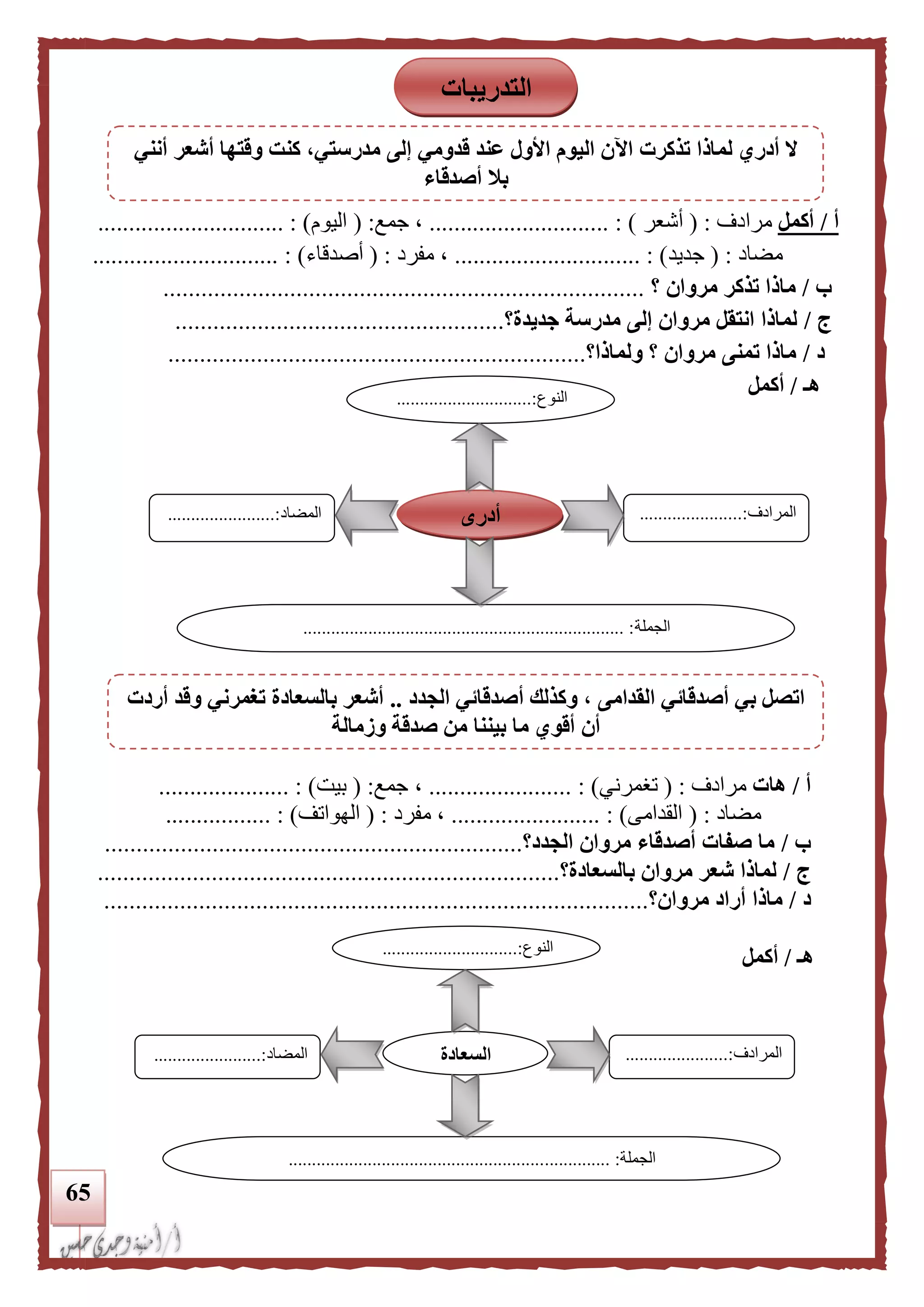 65
‫أ‬/‫أكمل‬‫مرادف‬( :‫أشعر‬............................. : )‫جمع‬ ،( :‫اليوم‬.............................. : )
‫مضاد‬( :‫جديد‬.............................. : )‫مفرد‬ ،( :‫أصدقاء‬.............................. : )
‫ب‬/‫ماذ‬‫مروان‬ ‫تذكر‬ ‫ا‬‫؟‬............................................................................
‫ج‬/‫جديدة‬ ‫مدرسة‬ ‫إلى‬ ‫مروان‬ ‫انتقل‬ ‫لماذا‬‫؟‬....................................................
‫د‬/‫ولماذا‬ ‫؟‬ ‫مروان‬ ‫تمنى‬ ‫ماذا‬‫؟‬..................................................................
‫هـ‬/‫أكمل‬
‫أ‬/‫هات‬‫مر‬‫ادف‬( :‫تغمر‬‫ني‬.................... : )...،‫جمع‬( :‫بيت‬.................... : ).
‫مضاد‬( :‫القدامى‬................ : )........‫مفرد‬ ،:(‫الهواتف‬............... : )..
‫ب‬/‫الجدد‬ ‫مروان‬ ‫أصدقاء‬ ‫صفات‬ ‫ما‬‫؟‬..................................................................
‫ج‬/‫بالسعادة‬ ‫مروان‬ ‫شعر‬ ‫لماذا‬‫؟‬.........................................................................
‫د‬/‫مروان‬ ‫أراد‬ ‫ماذا‬‫؟‬......................................................................................
‫هـ‬/‫أكمل‬
‫النوع‬.............................:
...
‫المرادف‬.................:.....
...
‫المضاد‬.......................:
‫الجملة‬..................................................................... :
‫أدرى‬
‫النوع‬.............................:
...
‫المرادف‬......................:
...
‫المضاد‬.......................:
‫الجملة‬.............. :.......................................................
‫السعادة‬
‫التدريبات‬
‫أنني‬ ‫أشعر‬ ‫وقتها‬ ‫كنت‬ ،‫مدرستي‬ ‫إلى‬ ‫قدومي‬ ‫عند‬ ‫األول‬ ‫اليوم‬ ‫اآلن‬ ‫تذكرت‬ ‫لماذا‬ ‫أدري‬ ‫ال‬
‫أصدقاء‬ ‫بل‬
‫أ‬ ‫وكذلك‬ ، ‫القدامى‬ ‫أصدقائي‬ ‫بي‬ ‫اتصل‬‫الجدد‬ ‫صدقائي‬..‫أردت‬ ‫وقد‬ ‫تغمرني‬ ‫بالسعادة‬ ‫أشعر‬
‫وزمالة‬ ‫صدقة‬ ‫من‬ ‫بيننا‬ ‫ما‬ ‫أقوي‬ ‫أن‬
 