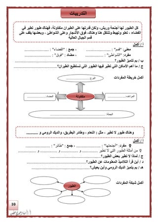 11
‫أ‬/‫أكمل‬
‫م‬‫عنى‬" :‫قمم‬"....................... :،‫جمع‬" :‫الفضاء‬"....................... :
‫مفرد‬" :‫الشواطئ‬"................. :،‫مضاد‬" :‫فوق‬"....................... :..
‫ب‬/‫الطيور‬ ‫تتميز‬ ‫بم‬‫؟‬..............................................................................................
‫ج‬/‫تس‬ ‫التي‬ ‫الطيور‬ ‫فيها‬ ‫تطير‬ ‫التي‬ ‫األماكن‬ ‫أهم‬ ‫ما‬‫الطيران‬ ‫تطيع‬‫؟‬.........................................
‫المفردات‬ ‫خريطة‬ ‫أكمل‬
‫أ‬/‫أكمل‬
‫م‬‫فرد‬" :‫أجنحتها‬"....................... :،‫جمع‬" :‫طائر‬"....................... :
‫أمثل‬ ‫من‬‫ة‬‫تطير‬ ‫ال‬ ‫التي‬ ‫الطيور‬...............‫و‬................‫و‬................‫و‬.................
‫ج‬/‫الطيور‬ ‫بعض‬ ‫تطير‬ ‫ال‬ ‫لماذا‬‫؟‬................................................
‫د‬/‫الطيور‬ ‫عن‬ ‫المعلومات‬ ‫التلميذ‬ ‫قرأ‬ ‫أين‬‫؟‬........................................................
‫هـ‬/‫يعي‬ ‫وأين‬ ‫الرومي‬ ‫الديك‬ ‫يتميز‬ ‫بم‬‫ش‬‫؟‬.......................................................
‫المفردات‬ ‫شبكة‬ ‫أكمل‬
‫النوع‬..........:...................
...
‫المرادف‬......................:
...
‫المضاد‬.......................:
‫الجملة‬..................................................................... :
‫متفاوتة‬
‫الطيور‬
‫التدريبات‬
‫في‬ ‫تطير‬ ‫طيور‬ ‫فهناك‬ ،‫متفاوتة‬ ‫الطيران‬ ‫على‬ ‫قدرتها‬ ‫ولكن‬ ،‫وريش‬ ‫أجنحة‬ ‫لها‬ ‫الطيور‬ ‫كل‬
‫على‬ ‫يقف‬ ‫وبعضها‬ ، ‫الشواطئ‬ ‫وعلى‬ ‫األشجار‬ ‫فوق‬ ،‫وهناك‬ ‫هنا‬ ‫وتنتقل‬ ‫وتهبط‬ ‫تعلو‬ ، ‫الفضاء‬
‫العالية‬ ‫الجبال‬ ‫قمم‬
‫مثل‬ ، ‫تطير‬ ‫ال‬ ‫طيور‬ ‫وهناك‬:‫الرو‬ ‫والديك‬ ،‫البطريق‬ ‫وطائر‬ ، ‫النعام‬‫و‬ ‫مي‬...........
 