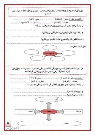 16
‫أ‬/‫يأتي‬ ‫ما‬ ‫أكمل‬:‫مع‬ ‫ـ‬‫نى‬( :‫يعتقده‬......... : )...........‫جم‬ ،‫ع‬( :‫األم‬..................... : )
‫مضاد‬( :‫ال‬‫صغار‬.................. : ).‫مفرد‬ ،:(‫التماسيح‬.............. : )
‫ب‬/‫التماسيح‬ ‫يرون‬ ‫حين‬ ‫الناس‬ ‫بعض‬ ‫يعتقد‬ ‫ماذا‬...‫ولماذا؟‬
.............................................................................................................
‫ج‬/‫يفقس؟‬ ‫أن‬ ‫قبل‬ ‫الحفرة‬ ‫في‬ ‫البيض‬ ‫يظل‬ ‫ا‬‫ا‬‫شهر‬ ‫كم‬
.............................................................................................................
‫د‬/‫فكيها؟‬ ‫بين‬ ‫تضعها‬ ‫عندما‬ ‫بالتماسيح‬ ‫األم‬ ‫تفعل‬ ‫ماذا‬
.............................................................................................................
‫المفردات‬ ‫شبكة‬ ‫أكمل‬
‫أ‬/‫هات‬:‫ـ‬‫معنى‬( :‫الصبر‬.......................... : )‫جمع‬ ،( :‫خزان‬.......................... : )
‫مضاد‬( :‫تعرف‬......................... : )‫مفرد‬ ،( :‫أثناء‬.............................. : )
‫ب‬/‫الصحراء‬ ‫في‬ ‫سيره‬ ‫أثناء‬ ‫في‬ ‫والعطش‬ ‫الجوع‬ ‫الجمل‬ ‫يتحمل‬ ‫لماذا‬‫؟‬
..........................................................................................................
‫ج‬/‫الجمل‬ ‫يمتاز‬ ‫بم‬‫؟‬....................................................................................
‫د‬/‫الجمل‬ ‫يسمى‬ ‫بم‬‫؟‬...................................................................................
‫النوع‬.............................:
...
‫المرادف‬......................:
...
‫المضاد‬.......................:
‫الجملة‬..................................................................... :
‫يتحمل‬
‫الحيوانات‬
‫بين‬ ‫صغارها‬ ‫تأخذ‬ ‫األم‬ ‫يرى‬ ‫حين‬ ، ‫الناس‬ ‫بعض‬ ‫يعتقده‬ ‫ما‬ ‫هذا‬ ‫أوالدها؟‬ ‫التماسيح‬ ‫تأكل‬ ‫هل‬
‫أسنانها‬
‫أ‬ ‫في‬ ‫الجوع‬ ‫الجمل‬ ‫يتحمل‬ ‫لماذا‬ ‫تعرف‬ ‫هل‬‫من‬ ‫يتكون‬ ‫سنام‬ ‫للجمل‬ ‫الصحراء؟‬ ‫في‬ ‫سيره‬ ‫ثناء‬
‫طعامه‬ ‫فيه‬ ‫يختزن‬ ‫خزان‬ ‫مثل‬ ‫للجمل‬ ‫وهي‬ ، ‫الدهنية‬ ‫المواد‬
 