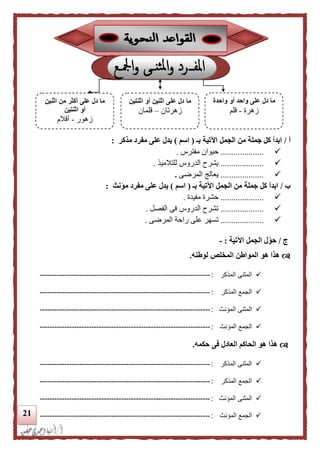 21
‫أ‬/‫بـ‬ ‫اآلتية‬ ‫الجمل‬ ‫من‬ ‫جملة‬ ‫كل‬ ‫ابدأ‬(‫اسم‬)‫مذكر‬ ‫مفرد‬ ‫على‬ ‫يدل‬:
....................‫مفترس‬ ‫حيوان‬.
....................‫للتالميذ‬ ‫الدروس‬ ‫يشرح‬.
....................‫المرضى‬ ‫يعالج‬.
‫ب‬/‫بـ‬ ‫اآلتية‬ ‫الجمل‬ ‫من‬ ‫جملة‬ ‫كل‬ ‫ابدأ‬(‫اسم‬)‫مؤنث‬ ‫مفرد‬ ‫على‬ ‫يدل‬:
....................‫مفيدة‬ ‫حشرة‬.
....................‫الفصل‬ ‫فى‬ ‫الدروس‬ ‫تشرح‬.
....................‫المرضى‬ ‫راحة‬ ‫على‬ ‫تسهر‬.
‫ج‬/‫اآلتية‬ ‫الجمل‬ ‫ل‬ّ‫حو‬:-
‫لوطنه‬ ‫المخلص‬ ‫المواطن‬ ‫هو‬ ‫هذا‬.
‫المذكر‬ ‫المثنى‬:---------------------------------------------------------------------
‫المذكر‬ ‫الجمع‬:---------------------------------------------------------------------
‫المؤنث‬ ‫المثنى‬:---------------------------------------------------------------------
‫المؤنث‬ ‫الجمع‬:---------------------------------------------------------------------
‫حكمه‬ ‫فى‬ ‫العادل‬ ‫الحاكم‬ ‫هو‬ ‫هذا‬.
‫المذكر‬ ‫المثنى‬:---------------------------------------------------------------------
‫المذكر‬ ‫الجمع‬:---------------------------------------------------------------------
‫المثنى‬‫المؤنث‬:---------------------------------------------------------------------
‫المؤنث‬ ‫الجمع‬:---------------------------------------------------------------------
‫واحدة‬ ‫أو‬ ‫واحد‬ ‫على‬ ‫دل‬ ‫ما‬
‫زهرة‬-‫قلم‬
‫اثنتين‬ ‫أو‬ ‫اثنين‬ ‫على‬ ‫دل‬ ‫ما‬
‫زهرتان‬–‫قلمان‬
‫اثنين‬ ‫من‬ ‫أكثر‬ ‫على‬ ‫دل‬ ‫ما‬
‫اثنتين‬ ‫أو‬
‫زهور‬-‫أقالم‬
 