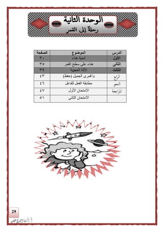 29
‫الدرس‬‫الموضوع‬‫الصفحة‬
‫األول‬‫هناء‬ ‫أمنية‬٣٠
‫الثانى‬‫القمر‬ ‫سطح‬ ‫على‬ ‫هناء‬٣٥
‫الثالث‬‫العجيبة‬ ‫اآللة‬٣٩
‫ابع‬‫ر‬‫ال‬‫الجميل‬ ‫قمرى‬ ‫يا‬(‫حفظ‬)٤٣
‫النحو‬‫للفاعل‬ ‫الفعل‬ ‫مطابقة‬٤٦
‫اجعة‬‫ر‬‫امل‬‫األول‬ ‫االمتحان‬٤٧
‫الثانى‬ ‫االمتحان‬٥١
 