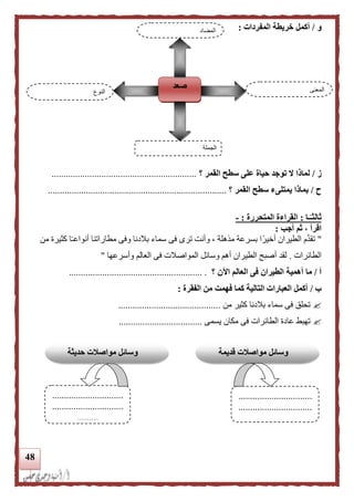 48
‫و‬/‫المفردات‬ ‫خريطة‬ ‫أكمل‬:
‫ز‬/‫؟‬ ‫القمر‬ ‫سطح‬ ‫على‬ ‫حياة‬ ‫توجد‬ ‫ال‬ ‫لماذا‬.............................................................
‫ح‬/‫؟‬ ‫القمر‬ ‫سطح‬ ‫يمتلىء‬ ‫بماذا‬...........................................................................
‫ـا‬‫ا‬‫ثالثـ‬:‫المتحررة‬ ‫القراءة‬:-
‫أجب‬ ‫ثم‬ ، ‫اقرأ‬:
"‫من‬ ‫كثيرة‬ ‫ا‬ً‫ـ‬‫أنواع‬ ‫مطاراتنا‬ ‫وفى‬ ‫بالدنا‬ ‫سماء‬ ‫فى‬ ‫ترى‬ ‫وأنت‬ ، ‫مذهلة‬ ‫بسرعة‬ ‫أخيرًا‬ ‫الطيران‬ ‫م‬َّ‫د‬‫تق‬
‫الطائرات‬.‫وأسرعها‬ ‫العالم‬ ‫فى‬ ‫المواصالت‬ ‫وسائل‬ ‫أهم‬ ‫الطيران‬ ‫أصبح‬ ‫لقد‬"
‫أ‬/‫ما‬‫اآلن‬ ‫العالم‬ ‫فى‬ ‫الطيران‬ ‫أهمية‬‫؟‬......................... ................................
‫ب‬/‫الفقرة‬ ‫من‬ ‫فهمت‬ ‫كما‬ ‫التالية‬ ‫العبارات‬ ‫أكمل‬:
‫من‬ ‫كثير‬ ‫بالدنا‬ ‫سماء‬ ‫فى‬ ‫تحلق‬...........................................
‫يسمى‬ ‫مكان‬ ‫فى‬ ‫الطائرات‬ ‫عادة‬ ‫تهبط‬...................................
‫النوع‬
‫صعد‬ ‫المعنى‬
‫الجملة‬
‫المضاد‬
‫قديمة‬ ‫مواصلت‬ ‫وسائل‬
...............................
...............................
.......
..............................
..............................
.........
‫حديثة‬ ‫مواصلت‬ ‫وسائل‬
 