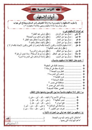 69
‫هي‬ ‫االستفهام‬ ‫أدوات‬:‫ـ‬
‫متى‬:‫الزمان‬ ‫عن‬ ‫بها‬ ‫نسأل‬(‫مثل‬)‫الفطر؟‬ ‫عيد‬ ‫متى‬
‫أين‬:‫المكان‬ ‫عن‬ ‫بها‬ ‫نسأل‬(‫مثل‬)‫الجمعة؟‬ ‫يوم‬ ‫تذهب‬ ‫أين‬
‫كم‬:‫ا‬ ‫عن‬ ‫بها‬ ‫نسأل‬‫لعدد‬(‫مثل‬)‫؟‬ ‫الفطر‬ ‫بعيد‬ ‫نحتفل‬ ً‫ا‬‫يوم‬ ‫كم‬
‫كيف‬:‫الحال‬ ‫عن‬ ‫بها‬ ‫نسأل‬(‫مثل‬)‫؟‬ ‫بالعيد‬ ‫نحتفل‬ ‫كيف‬
‫هل‬:‫بكلمة‬ ‫اإلجابة‬ ‫وتكون‬ ‫لإلثبات‬ ‫استفهام‬ ‫أداة‬(‫نعم‬)‫بكلمة‬ ‫اإلجابة‬ ‫وتكون‬ ‫للنفي‬ ‫أو‬(‫ال‬)
(‫مثل‬)‫ت‬ ‫هل‬‫؟‬ ‫الفاكهة‬ ‫حب‬
‫من‬:‫العاقل‬ ‫عن‬ ‫بها‬ ‫نسأل‬(‫مثل‬)‫من‬‫الدرس؟‬ ‫يشرح‬
‫ماذا‬:‫العاقل‬ ‫غير‬ ‫عن‬ ‫بها‬ ‫نسأل‬(‫مثل‬)‫تقرأ؟‬ ‫أن‬ ‫تحب‬ ‫مالا‬ ، ‫الرحلة؟‬ ‫موعد‬ ‫ما‬
‫لماذا‬:‫السبب‬ ‫عن‬ ‫بها‬ ‫نسأل‬(‫مثل‬)‫أمس؟‬ ‫المدرسة‬ ‫إلى‬ ‫تذهب‬ ‫لم‬ ‫لمالا‬
‫أ‬/‫مناسبة‬ ‫استفهام‬ ‫أداة‬ ‫النقط‬ ‫مكان‬ ‫ضع‬:‫ـ‬
...........................‫الحقيبة؟‬ ‫في‬ ‫كتبك‬ ‫وضعت‬
...........................‫؟‬ ‫الرحلة‬ ‫في‬ ‫معك‬ ‫اشترك‬
...........................‫؟‬ ‫الجمعة‬ ‫يوم‬ ‫تفعل‬
...........................‫؟‬ ‫المدرسة‬ ‫إلى‬ ‫تذهب‬
...........................‫؟‬ ‫التفاحة‬ ‫لون‬
...........................‫؟‬ ‫السباحة‬ ‫علمك‬
...........................‫مصر‬ ‫في‬ ‫محافظة‬‫؟‬
...........................‫؟‬ ‫مصر‬ ‫في‬ ‫الحر‬ ‫يشتد‬
...........................‫الصيف؟‬ ‫عطلة‬ ‫تقضي‬
‫ب‬/‫النقط‬ ‫مكان‬ ‫وضعها‬ ‫القوسين‬ ‫بين‬ ‫مما‬ ‫مناسبة‬ ‫استفهام‬ ‫أداة‬ ‫اختر‬:‫ـ‬
................‫؟‬ ‫األسبوع‬ ‫في‬ ً‫ا‬‫يوم‬(‫كيف‬–‫كم‬–‫أين‬–‫متى‬)
................‫؟‬ ‫الفاكهة‬ ‫تحب‬(‫متى‬–‫أين‬–‫كم‬–‫هل‬)
................‫؟‬ ‫أسوان‬ ‫تقع‬(‫متى‬–‫كم‬–‫أين‬–‫هل‬)
................‫؟‬ ‫المذاكرة‬ ‫في‬ ‫يساعدك‬(‫متى‬–‫هل‬–‫من‬–‫أين‬)
................‫؟‬ ‫الطيور‬ ‫عن‬ ‫تعرف‬(‫متى‬–‫هل‬–‫مالا‬–‫من‬)
‫ج‬/‫اآلتية‬ ‫العبارات‬ ‫من‬ ‫يأتي‬ ‫عما‬ ‫أخيك‬ ‫من‬ ‫استفهم‬:‫ـ‬
‫الذي‬ ‫المكان‬‫الجمعة‬ ‫يوم‬ ‫إليه‬ ‫يذهب‬.)......................................................(
‫يحبها‬ ‫التي‬ ‫الهوايات‬ ‫أهم‬.)......................................................(
(‫االستفهام‬ ‫أسلوب‬)‫جواب‬ ‫إلى‬ ‫ويحتاج‬ ‫السائل‬ ‫لدى‬ ‫الغموض‬ ‫إزالة‬ ‫به‬ ‫يراد‬ ‫أسلوب‬
‫استفهام‬ ‫بعالمة‬ ‫وينهي‬ ‫استفهام‬ ‫بأداة‬ ‫يبدأ‬ ‫سؤال‬ ‫وكل‬(‫؟‬)
 