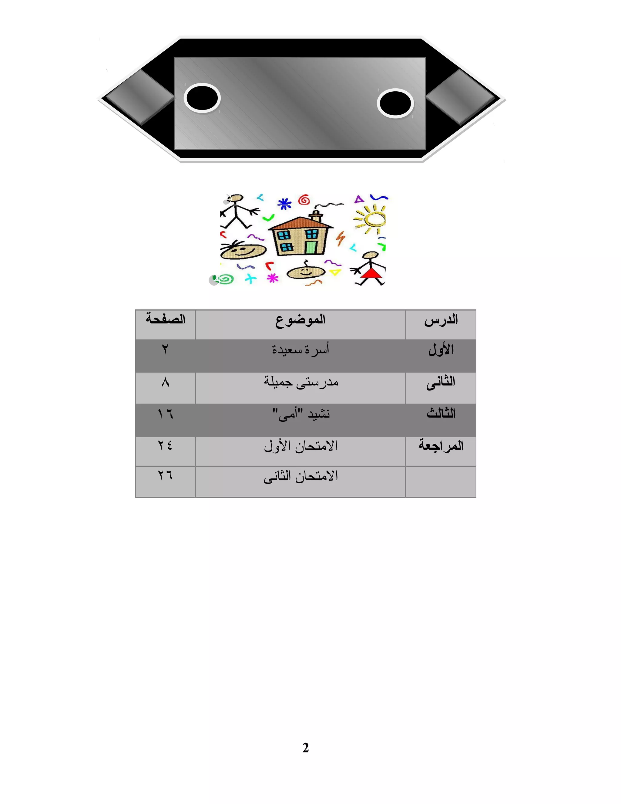 2
‫الدرس‬‫الموضوع‬‫الصفحة‬
‫اللول‬‫أسرة‬‫سعيدة‬۲
‫الثانى‬‫مدرستى‬‫جميلة‬۸
‫الثالث‬‫نشيد‬"‫"أمى‬١٦
‫المراجعة‬‫المتحان‬‫اللول‬۲٤
‫المتحان‬‫الثانى‬۲٦
 