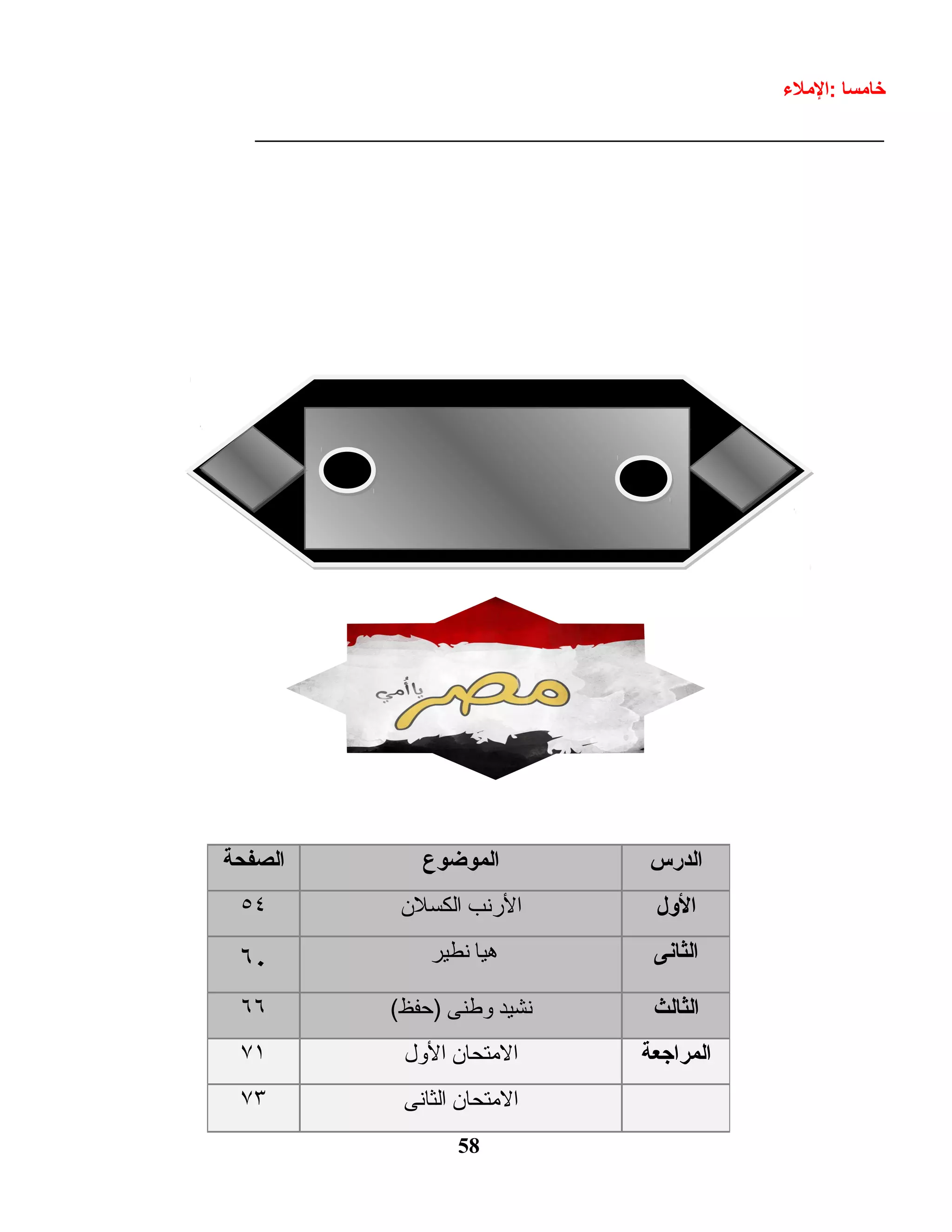 ‫خامسا‬‫:الملء‬
____________________________________________________
58
‫الدرس‬‫الموضوع‬‫الصفحة‬
‫الول‬‫الرنب‬‫الكسلن‬٥٤
‫الثانى‬‫هيا‬‫نطير‬٦٠
‫الثالث‬‫نشيد‬‫وطنى‬(‫)حفظ‬٦٦
‫المراجعة‬‫المتحان‬‫الول‬٧١
‫المتحان‬‫الثانى‬٧٣
 