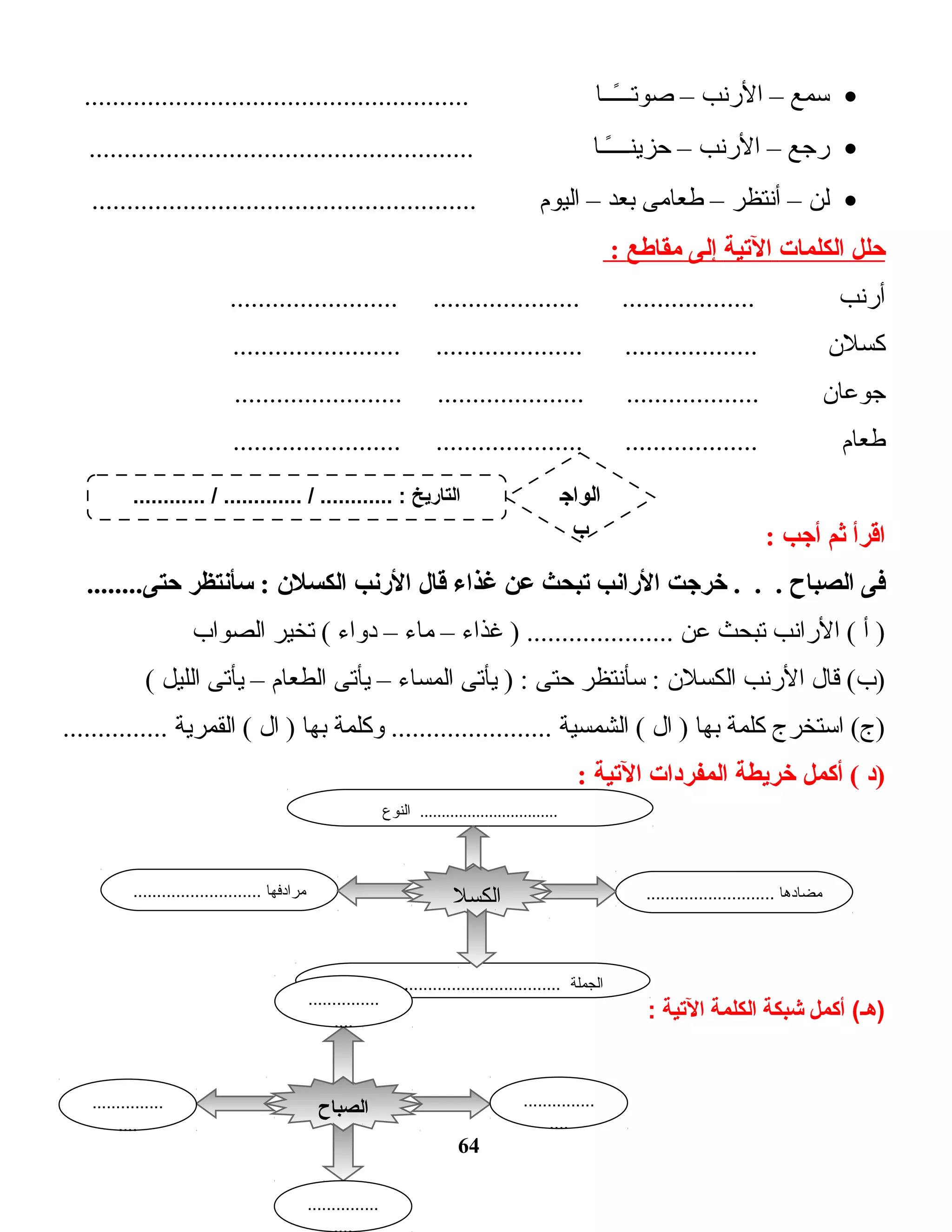 •‫ـسمع‬–‫الرنب‬–‫ت ا‬‫ـ‬‫ــ‬ً‫ا‬‫صوتــ‬.......................................................
•‫رجع‬–‫الرنب‬–‫ت ا‬‫ـ‬‫ـ‬ً‫ا‬‫حزينـــ‬.......................................................
•‫لن‬–‫أنتظر‬–‫ت امى‬‫ع‬‫ط‬‫بعد‬–‫اليوم‬.......................................................
‫حلل‬‫الكلمات‬‫اليتية‬‫إلى‬‫مقاطع‬:
‫أرنب‬........................ ..................... ...................
‫كسلن‬........................ ..................... ...................
‫ت ان‬‫ع‬‫جو‬........................ ..................... ...................
‫ت ام‬‫ع‬‫ط‬........................ ..................... ...................
‫اقرأ‬‫ثم‬‫أجب‬:
‫فى‬‫الصباح‬‫خرجت‬ . . .‫الرانب‬‫يتبحث‬‫عن‬‫غذا ء‬‫قال‬‫الرنب‬‫الكسلن‬‫سأنتظر‬ :........‫حتى‬
‫أ‬ )‫الرانب‬ (‫تبحث‬‫عن‬‫غذاء‬ ) .....................–‫ت اء‬‫م‬–‫دواء‬‫تخير‬ (‫الصواب‬
‫ت ال‬‫ق‬ (‫)ب‬‫الرنب‬‫الكسلن‬‫ـسأنتظر‬ :‫حتى‬‫يأتى‬ ) :‫ت اء‬‫س‬‫الم‬–‫يأتى‬‫ت ام‬‫ع‬‫الط‬–‫يأتى‬‫الليل‬(
‫اـستخرج‬ (‫)ج‬‫كلمة‬‫ت ا‬‫ه‬‫ب‬‫ال‬ )‫الشمسية‬ (‫وكلمة‬ .......................‫ت ا‬‫ه‬‫ب‬‫ال‬ )‫القمرية‬ (...............
‫)د‬‫أكمل‬ (‫خريطة‬‫المفردات‬‫اليتية‬:
‫أكمل‬ (‫)هـ‬‫شبكة‬‫الكلمة‬‫التية‬:
64
........................... ‫مضادها‬........................... ‫مرادفها‬
.............................................. ‫الجملة‬
‫الكسل‬
‫ن‬
‫النوع‬ ................................
‫الصباح‬ ...............
....
...............
....
...............
....
...............
............ / ............. / ............ : ‫التاريخ‬ ‫الواج‬
‫ب‬
 