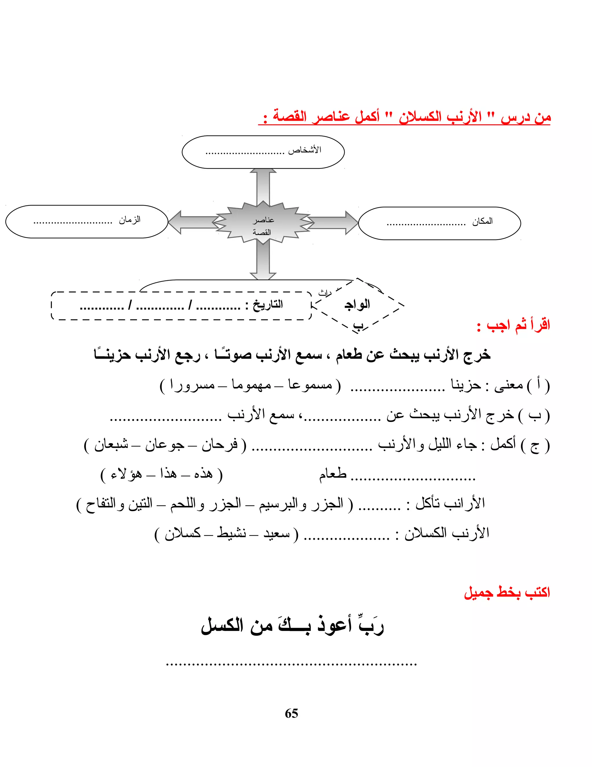 ‫من‬‫درس‬‫الرنب‬ ‫الكسلن‬‫أكمل‬ ‫عناصر‬‫القصة‬:
‫اقرأ‬‫ثم‬‫اجب‬:
‫خرج‬‫الرنب‬‫يبحث‬‫عن‬‫طعام‬،‫سمع‬‫الرنب‬‫اـا‬‫اـ‬ً‫ا‬‫يت‬‫صو‬،‫رجع‬‫الرنب‬‫اـا‬ً‫ا‬‫اـ‬‫ن‬‫حزي‬
‫أ‬ )‫معنى‬ (‫ت ا‬‫ن‬‫حزي‬ :‫ت ا‬‫ع‬‫مسمو‬ ) ......................–‫ت ا‬‫م‬‫مهمو‬–‫مسرورا‬(
‫ب‬ )‫خرج‬ (‫الرنب‬‫يبحث‬‫عن‬،..................‫ـسمع‬‫الرنب‬..........................
‫ج‬ )‫أكمل‬ (‫ت اء‬‫ج‬ :‫الليل‬‫والرنب‬‫ت ان‬‫ح‬‫فر‬ ) ............................–‫ت ان‬‫ع‬‫جو‬–‫ت ان‬‫ع‬‫شب‬(
‫ت ام‬‫ع‬‫ط‬ .............................‫هذه‬ )–‫هذا‬–‫هؤلء‬(
‫الرانب‬‫تأكل‬‫الجزر‬ ) .......... :‫والبرـسيم‬–‫الجزر‬‫واللحم‬–‫التين‬‫ت اح‬‫ف‬‫والت‬(
‫الرنب‬‫الكسلن‬‫ـسعيد‬ ) .................... :–‫نشيط‬–‫كسلن‬(
‫اكتب‬‫بخط‬‫جميل‬
‫ب‬ِّ  ‫ر‬َ‫أعوذ‬‫ك‬َ ‫اـ‬‫اـ‬‫باـ‬‫من‬‫الكسل‬
..........................................................
65
‫ت اصر‬‫ن‬‫ع‬
‫القصة‬
........................... ‫الشخاص‬
........................... ‫المكان‬........................... ‫الزمان‬
.............................................. ‫الحداث‬
............ / ............. / ............ : ‫التاريخ‬ ‫الواج‬
‫ب‬
 