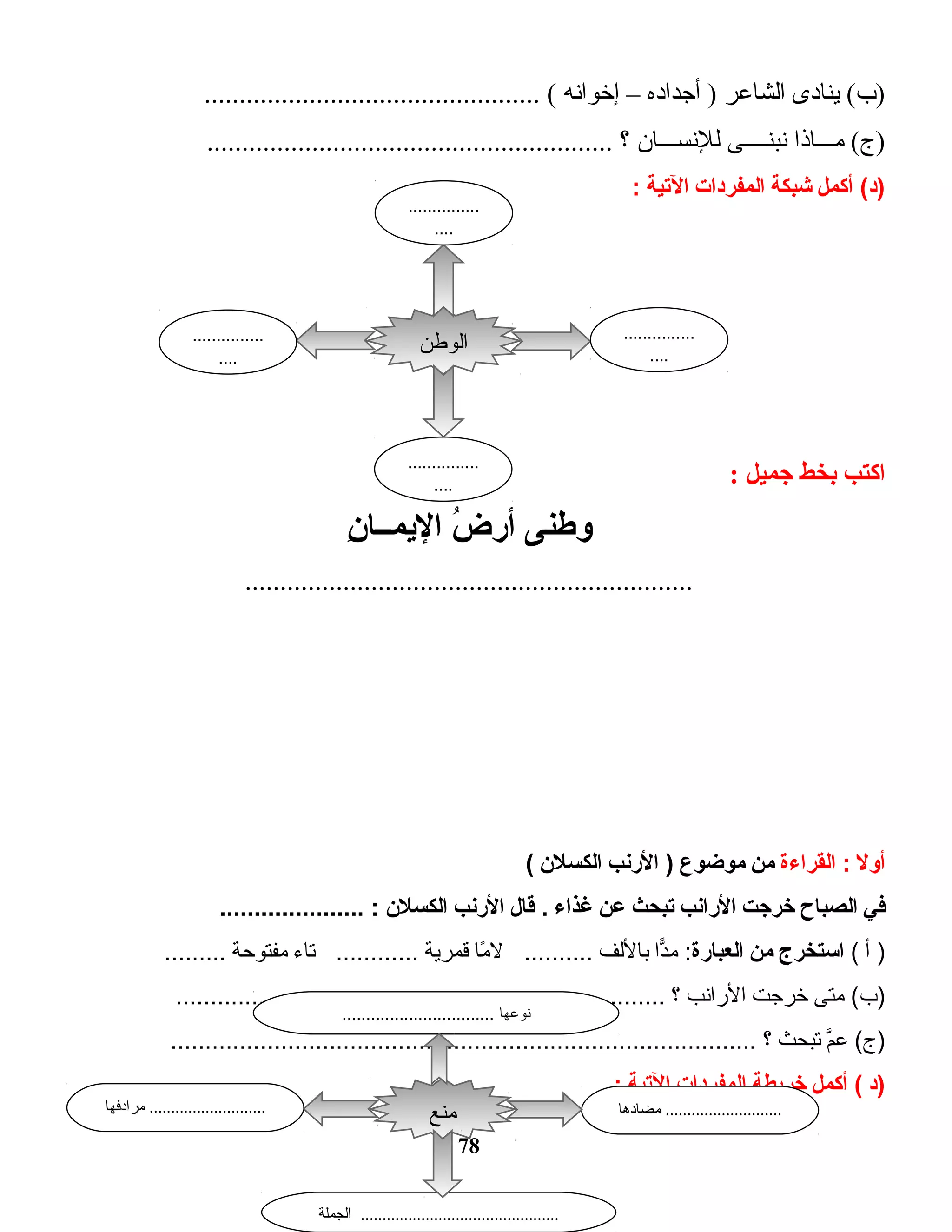 ‫ت ادى‬‫ن‬‫ي‬ (‫)ب‬‫ت اعر‬‫ش‬‫ال‬‫أجداده‬ )–‫إخوانه‬................................................ (
‫ت اذا‬‫ـ‬‫مــ‬ (‫)ج‬‫نبنــــى‬‫ت ان‬‫ـ‬‫للنســ‬‫؟‬..........................................................
‫أكمل‬ (‫)د‬‫شبكة‬‫المفردات‬‫التية‬:
‫اكتب‬‫بخط‬‫جميل‬:
‫وطنى‬‫ض‬ُ ‫أر‬‫ن‬ِ  ‫اـا‬‫اـ‬‫اليم‬
................................................................
‫أول‬‫القراءة‬ :‫من‬‫موضوع‬‫الرنب‬ )‫الكسلن‬(
‫في‬‫الصباح‬‫خرجت‬‫الرانب‬‫تبحث‬‫عن‬‫غذاء‬‫قال‬ .‫الرنب‬‫الكسلن‬..................... :
‫أ‬ )(‫ادستخرج‬‫من‬‫العبارة‬‫دا‬ًّ‫م‬ :‫باللف‬‫ما‬ً‫ا‬ ‫ل‬ ..........‫قمرية‬‫تاء‬ ............‫مفتوحة‬.........
‫متى‬ (‫)ب‬‫خرجت‬‫الرانب‬‫؟‬.......................................................................
‫م‬َّ‫ع‬ (‫)ج‬‫تبحث‬‫؟‬.....................................................................................
‫)د‬‫أكمل‬ (‫خريطة‬‫المفردات‬‫التية‬:
78
‫الوطن‬
...............
....
...............
....
...............
....
...............
....
‫مضادها‬ ...........................‫مرادفها‬ ...........................
‫الجملة‬ ..............................................
‫منع‬
................................ ‫نوعها‬
 