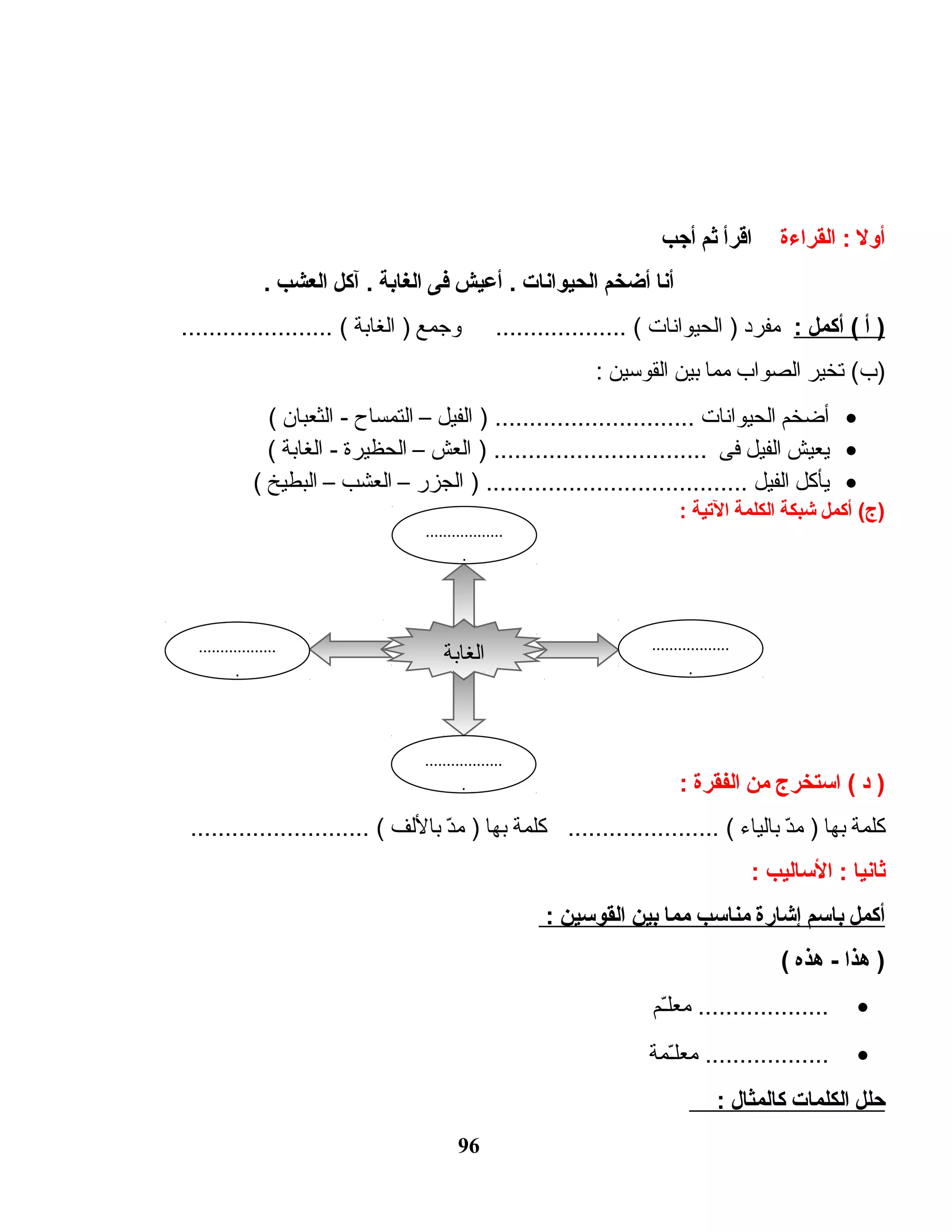 ‫أول‬‫القراءة‬ :‫اقرأ‬‫ثم‬‫أجب‬
‫أنا‬‫أضخم‬‫الحيوانات‬‫أعيش‬ .‫فى‬‫الغابة‬‫آكل‬ .‫العشب‬.
‫أ‬ )‫أكمل‬ (:‫مفرد‬‫الحيوانات‬ )‫وجمع‬ ................... (‫الغابة‬ )...................... (
‫تخير‬ (‫)ب‬‫الصواب‬‫مما‬‫بين‬‫القوسين‬:
•‫أضخم‬‫الحيوانات‬‫الفيل‬ ) .............................–‫التمساح‬‫الثعبان‬ -(
•‫يعيش‬‫الفيل‬‫فى‬‫العش‬ ) ...............................–‫الحظيرة‬‫الغابة‬ -(
•‫يأكل‬‫الفيل‬‫الجزنر‬ ) ......................................–‫العشب‬–‫البطيخ‬(
‫أكمل‬ (‫)ج‬‫شبكة‬‫الكلمة‬‫اليتية‬:
‫د‬ )‫ااستخرج‬ (‫من‬‫الفقرة‬:
‫كلمة‬‫بها‬‫د‬ّ‫ه‬‫م‬ )‫بالياء‬‫كلمة‬ ...................... (‫بها‬‫د‬ّ‫ه‬‫م‬ )‫باللف‬.......................... (
‫ثانيا‬‫الاساليب‬ ::
‫أكمل‬‫بااسم‬‫إشارة‬‫منااسب‬‫مما‬‫بين‬‫القواسين‬:
‫هذا‬ )‫هذه‬ -(
•‫ اـم‬ّ‫معله‬ ...................
•‫ اـمة‬ّ‫معله‬ ..................
‫حلل‬‫الكلمات‬‫كالمثال‬:
96
‫الغابة‬ ..................
.
..................
.
..................
.
..................
.
 