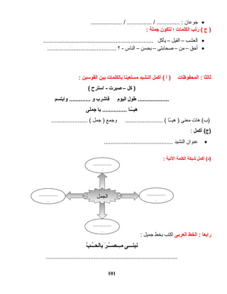 •‫جوعان‬................... / ............... / .............. :
‫ج‬ )‫ريتب‬ (‫الكلمات‬‫؛‬‫لتكون‬‫جملة‬:
•‫العشب‬–‫الفيل‬–‫يأكل‬...................................................................
•‫أحق‬–‫من‬–‫صحابتى‬–‫بحسن‬–‫الناس‬‫؟‬ -..........................................
‫ثالثا‬‫المحفوظات‬ :‫أ‬ )‫أكمل‬ (‫النشيد‬‫مستعينا‬‫بالكلمات‬‫بين‬‫القواسين‬:
‫كل‬ )–‫صبرت‬‫ااسترح‬ -(
‫طول‬ ...................‫اليوم‬‫فاشرب‬‫و‬‫وابتسم‬ .............
‫ىـىـا‬ّ‫ـ‬‫ىـ‬‫هي‬‫يا‬ ...............‫جملى‬
‫هات‬ (‫)ب‬‫معنى‬‫ اـا‬ّ‫ اـه‬‫ي‬‫ه‬ )‫وجمع‬ ....................... (‫جمل‬ )...................... (
‫أكمل‬ (‫)ج‬:
•‫عنوان‬‫النشيد‬..........................................
‫أكمل‬ (‫)د‬‫شبكة‬‫الكلمة‬‫اليتية‬:
‫رابعا‬‫الخط‬ :‫العربى‬‫اكتب‬‫بخط‬‫جميل‬:
‫ىـى‬‫ىـ‬‫نبنىـ‬‫ر‬َ  ‫ىـ‬‫ىـ‬ْ‫ـ‬‫ىـصىـ‬‫ىـ‬‫ىـ‬ِ ‫م‬‫ب‬ّ‫ـ‬ ‫ىـ‬‫ىـ‬ُ ‫ىـ‬‫ح‬‫بال‬
................................................................................
101
‫الجمل‬
..................
.
..................
.
..................
.
..................
.
 