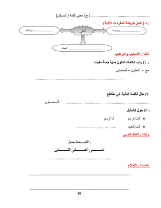 ( ‫معنى‬ (‫ج‬‫كلمة‬‫تســكن‬ ) ) .......................................................
( ‫د‬‫أكمل‬ (‫خريطة‬‫المفردات‬‫اليتية‬ :
‫ثالثا‬‫الساليب‬ :‫والتراكيب‬
١‫ريتب‬ /‫الكلمات‬‫لتكون‬‫منها‬‫جملة‬‫مفيدة‬ :
‫مع‬‫أتعاون‬ -–‫أصحابى‬
..................................................................................
٢‫حلل‬ /‫الكلمة‬‫التالية‬‫إلى‬‫مقاطع‬
‫أتــــعـــاون‬ ............... ................ .................... ...................
٣‫حول‬ /‫كالمثال‬ :
•‫ت‬َ  ‫أن‬‫ترسم‬‫أنا‬‫أرسم‬
•‫ت‬َ  ‫أن‬‫تلعب‬..................................
‫رابعا‬‫الخط‬ :‫العربى‬
‫اكتب‬‫بخط‬‫جميل‬ :
‫أمــــــــــى‬‫أغــــــــــلى‬‫النــــــــاس‬
............................................................
‫خامسا‬‫الملء‬ :
______________________________________________________
______________________________________________________
30
‫مضادها‬ ...........................‫مرادفها‬ ...........................
‫الجملة‬ ..............................................
‫أغلى‬
 